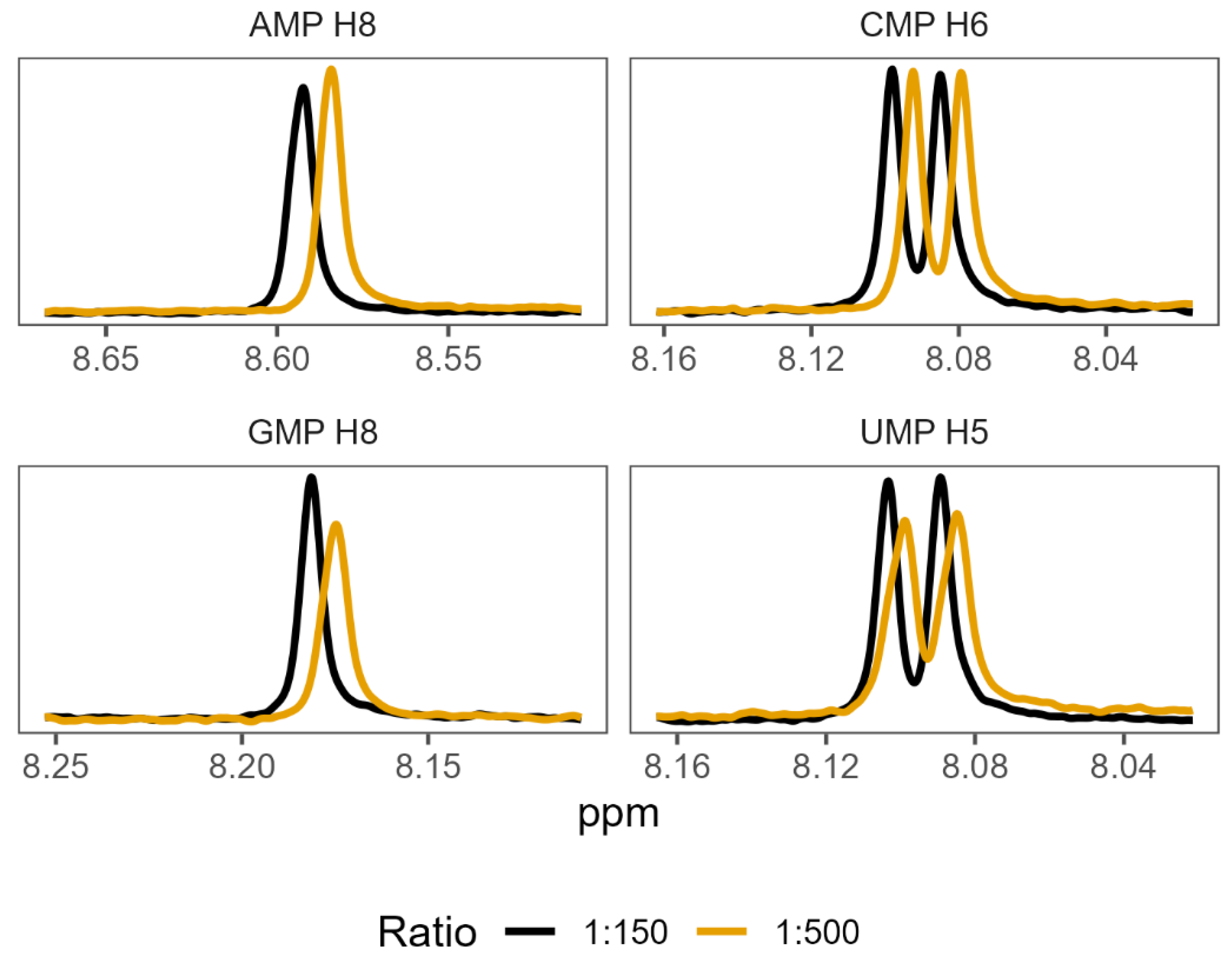 Life 13 01129 g004 Life 13 01129 g004