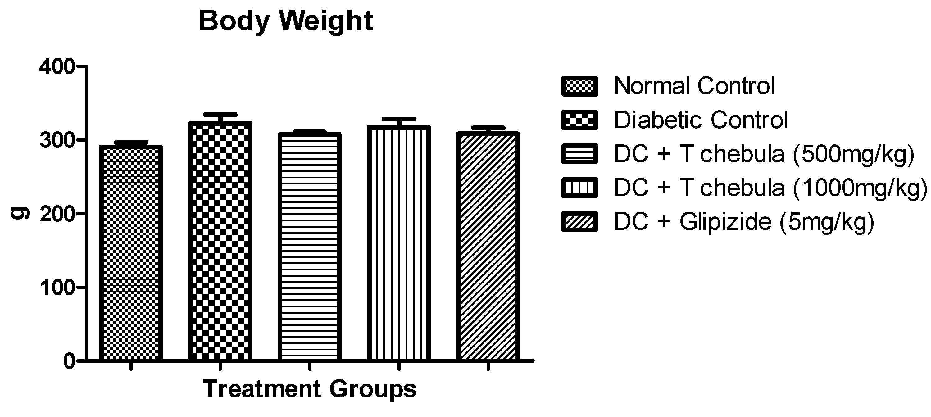 Life 13 01168 g003 Life 13 01168 g003