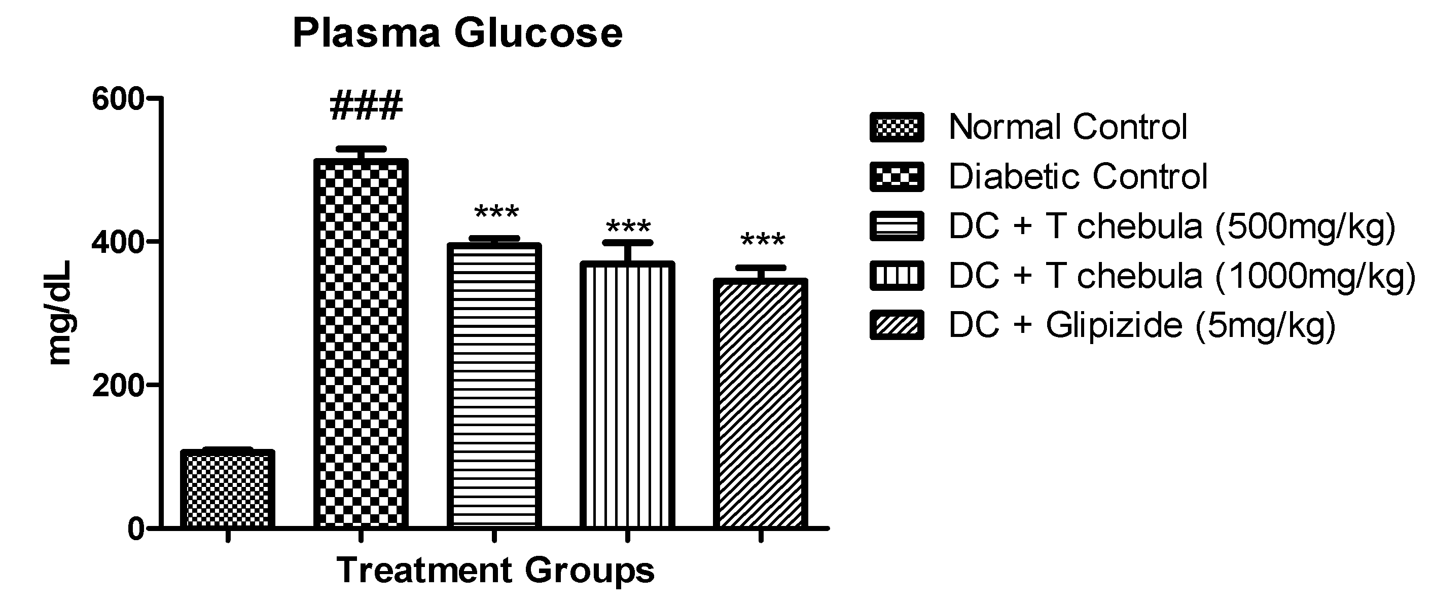 Life 13 01168 g004 Life 13 01168 g004