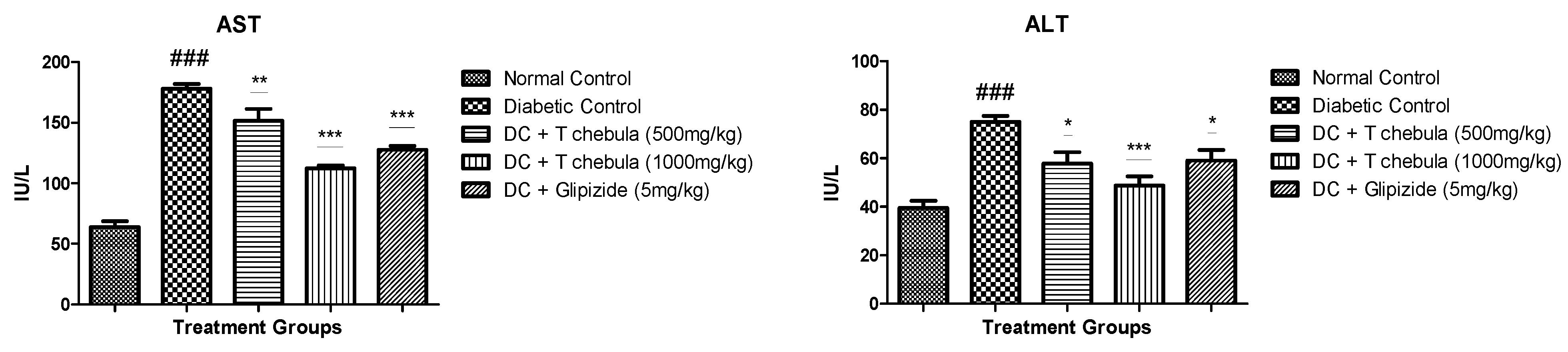 Life 13 01168 g006 Life 13 01168 g006