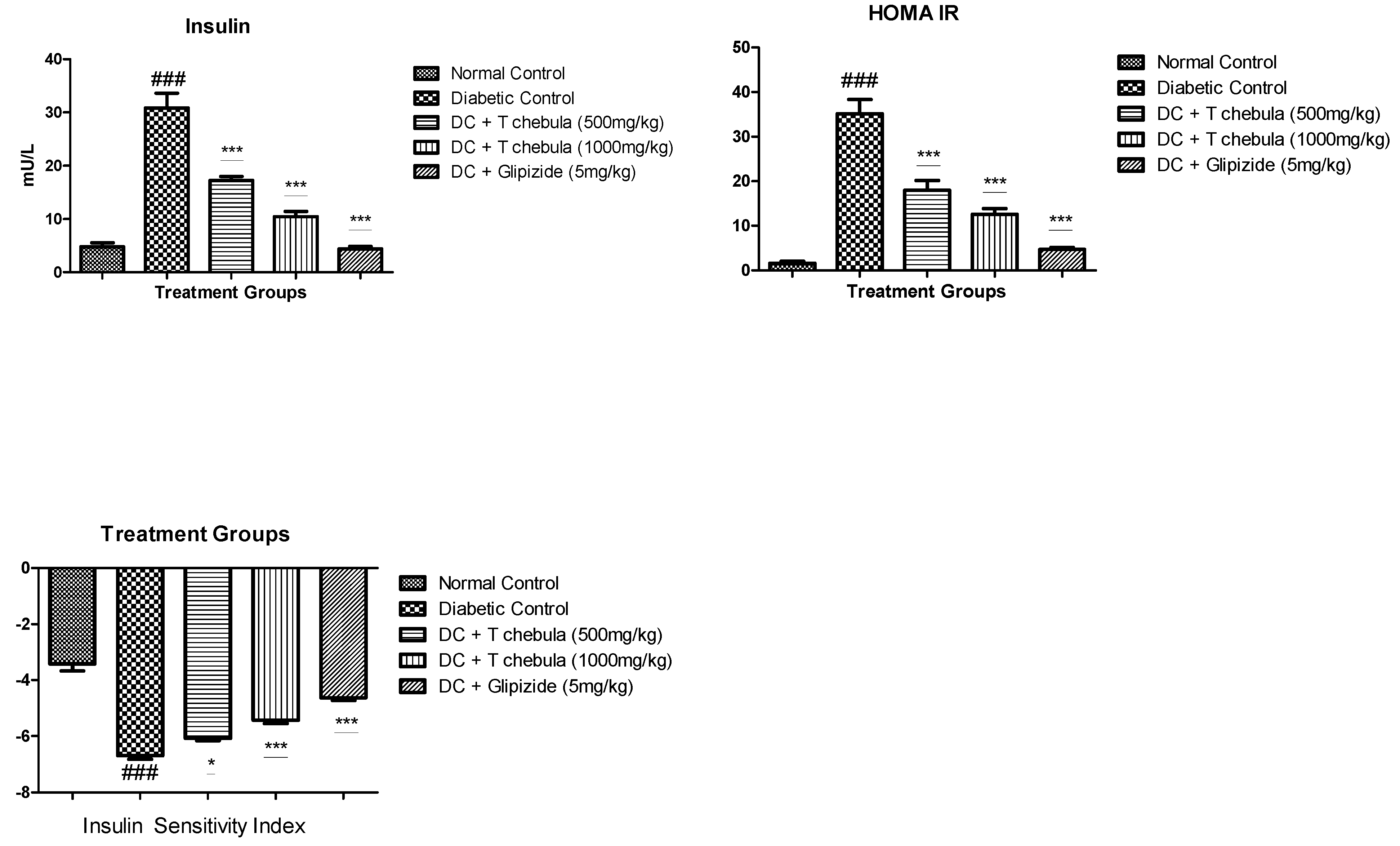 Life 13 01168 g009 Life 13 01168 g009