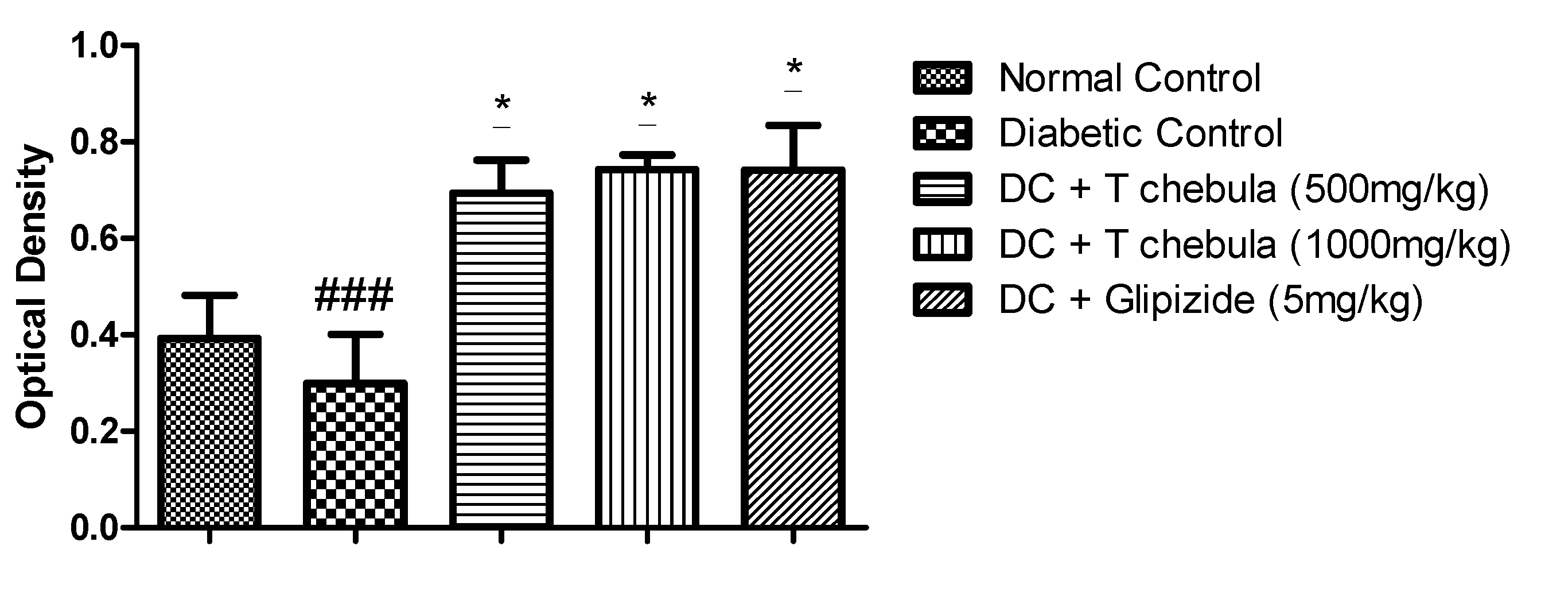 Life 13 01168 g013 Life 13 01168 g013