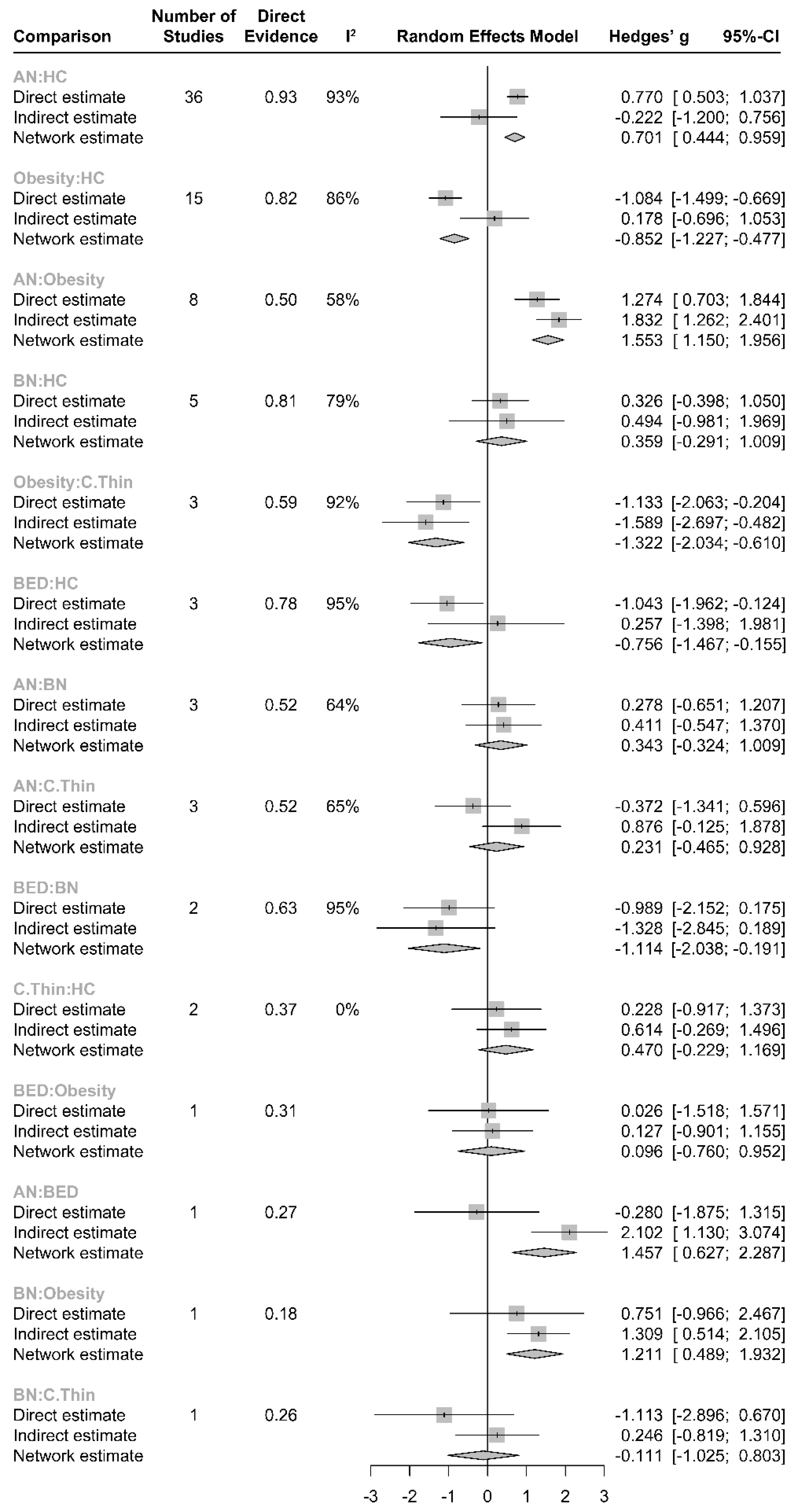 Life 13 01181 g004 Life 13 01181 g004