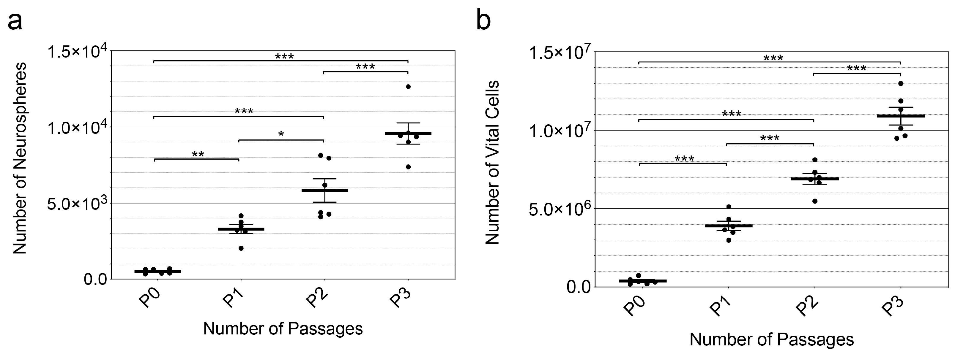Life 13 01188 g003 Life 13 01188 g003