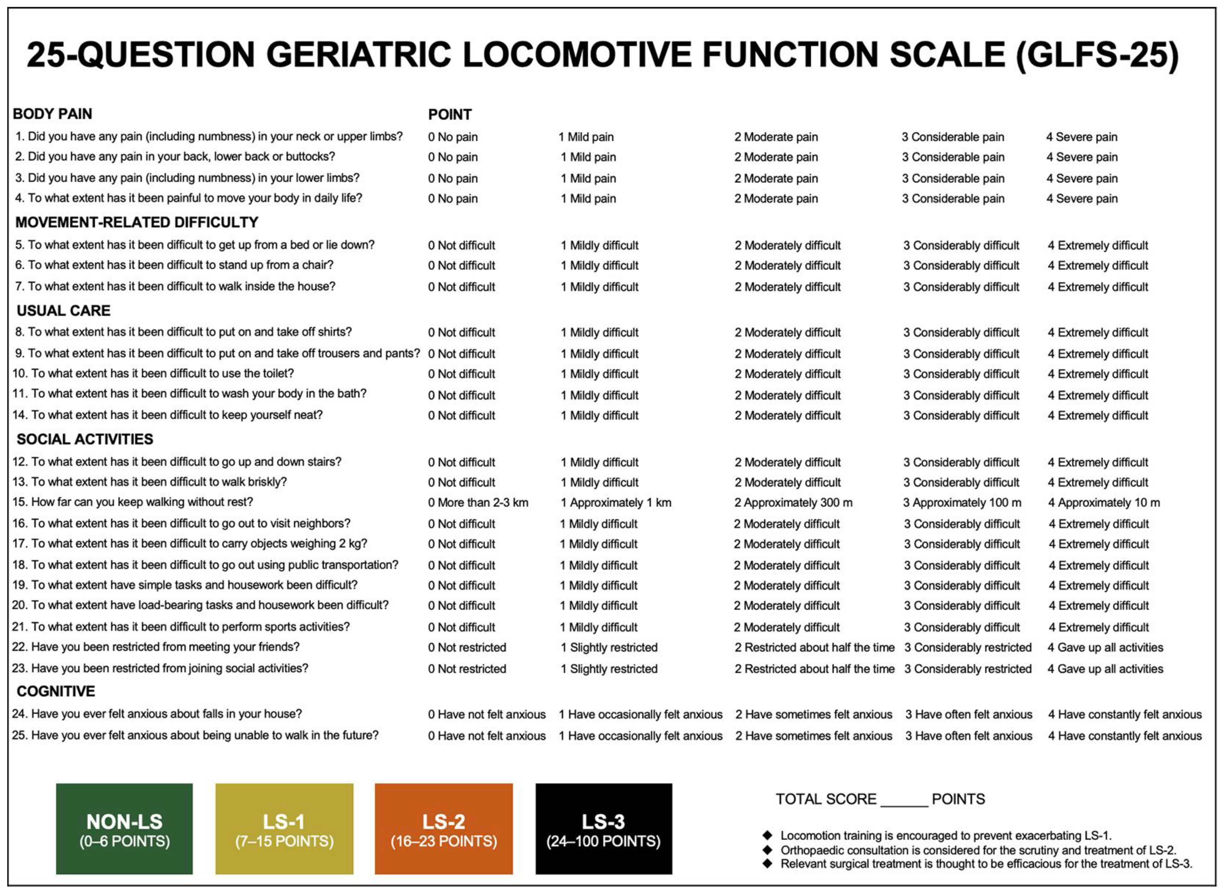 Life 13 01190 g001 Life 13 01190 g001