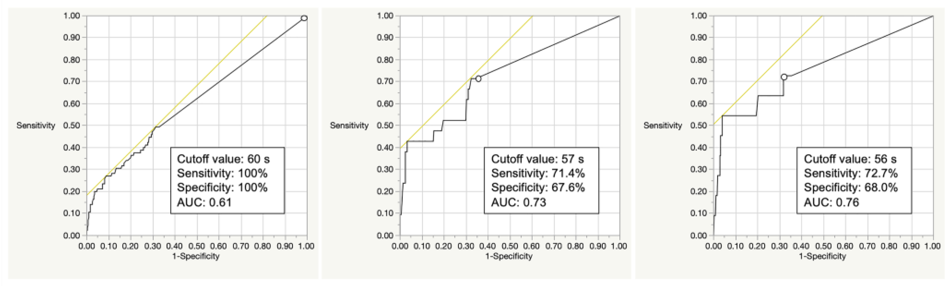 Life 13 01190 g0a1 Life 13 01190 g0a1
