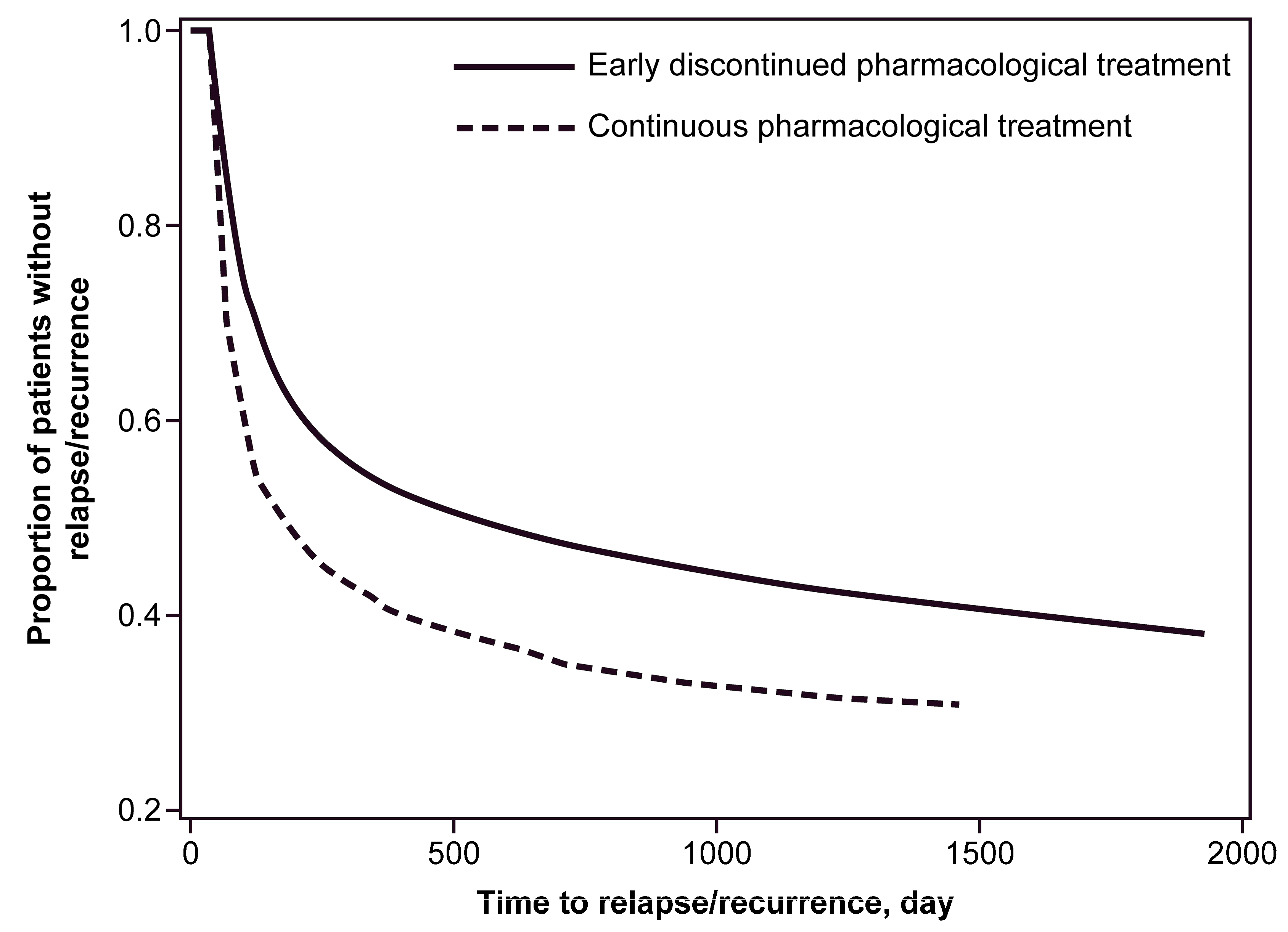 Life 13 01197 g002 Life 13 01197 g002