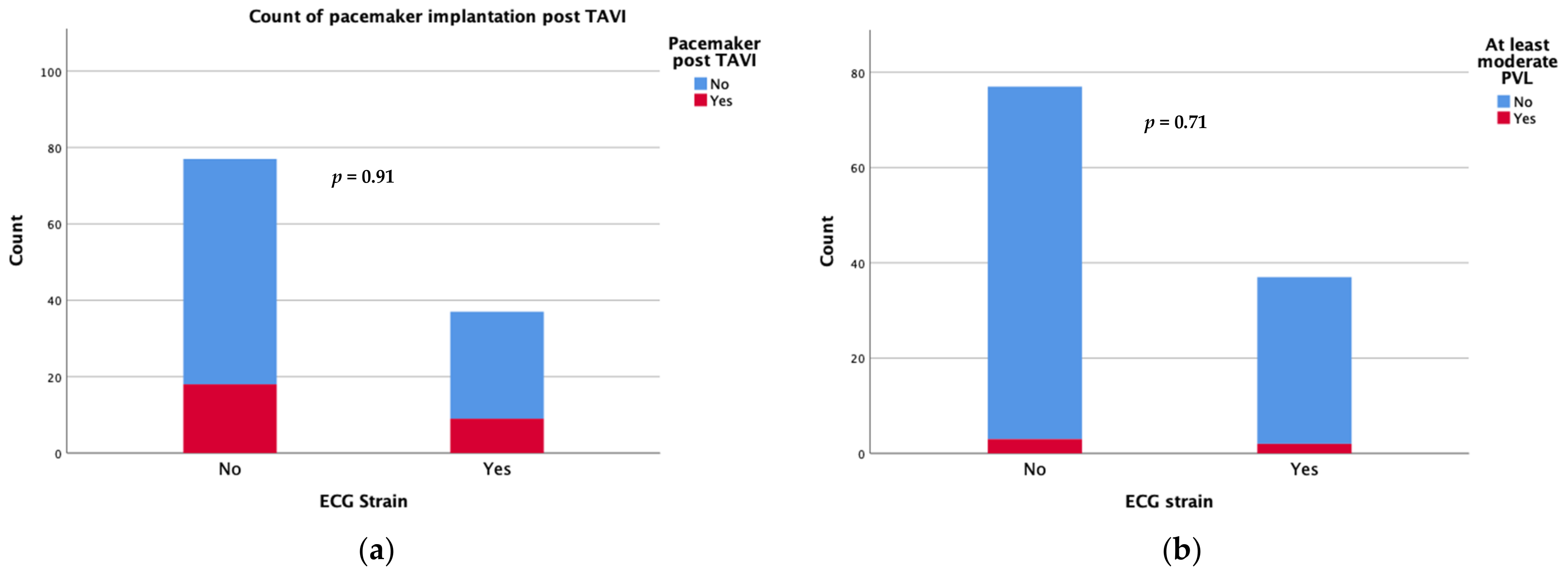 Life 13 01234 g001 Life 13 01234 g001