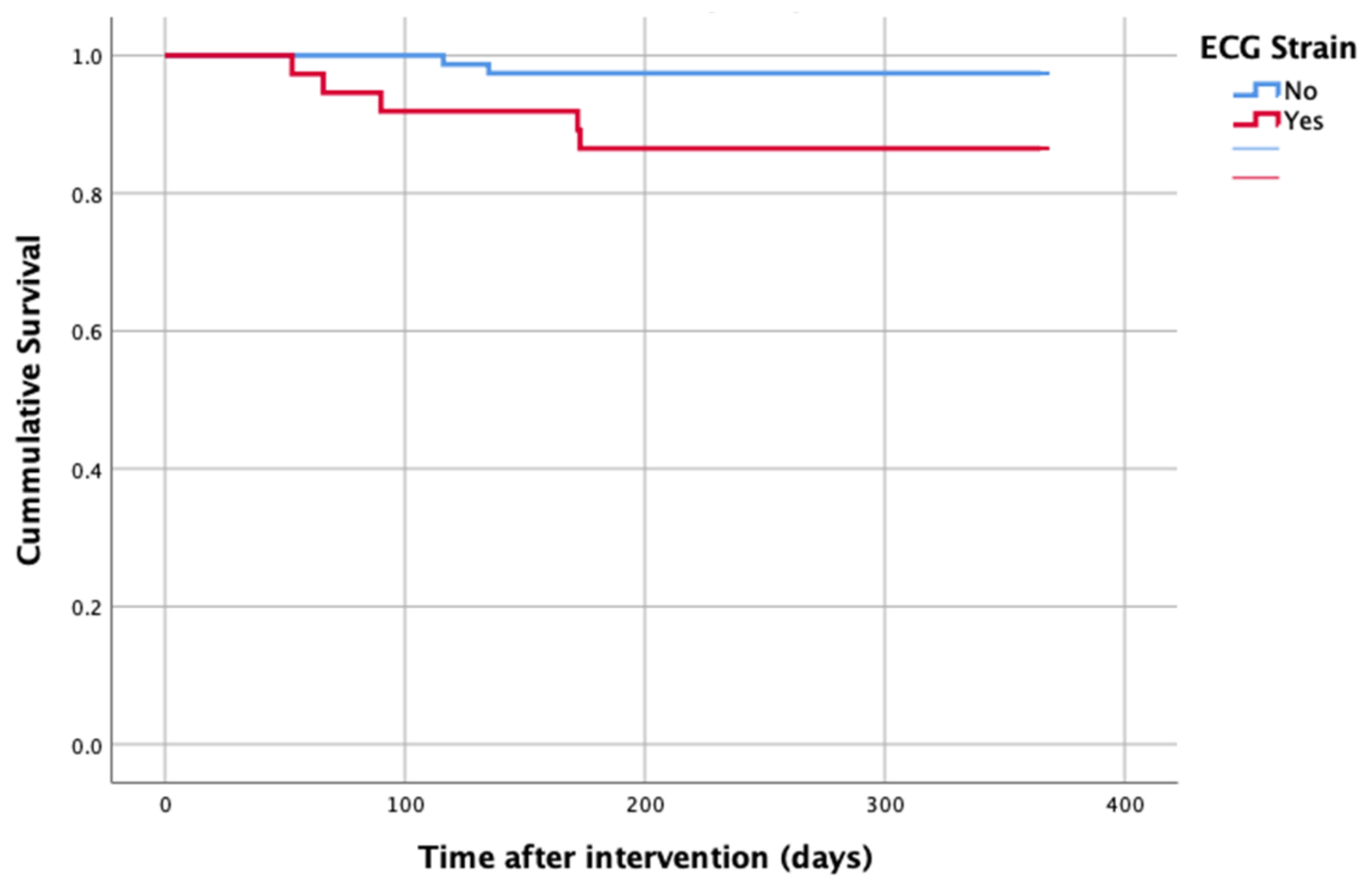 Life 13 01234 g002 Life 13 01234 g002