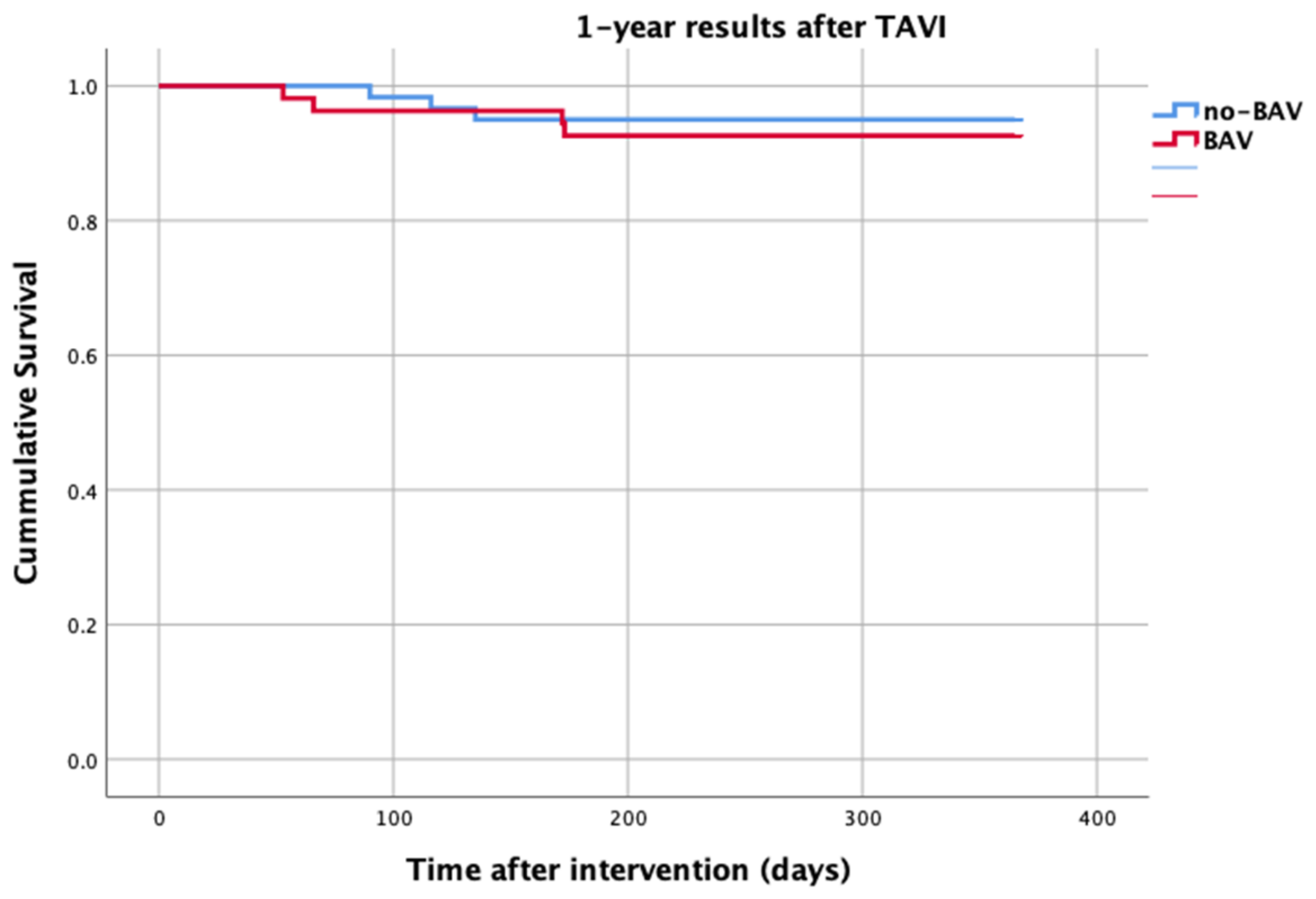Life 13 01234 g004 Life 13 01234 g004