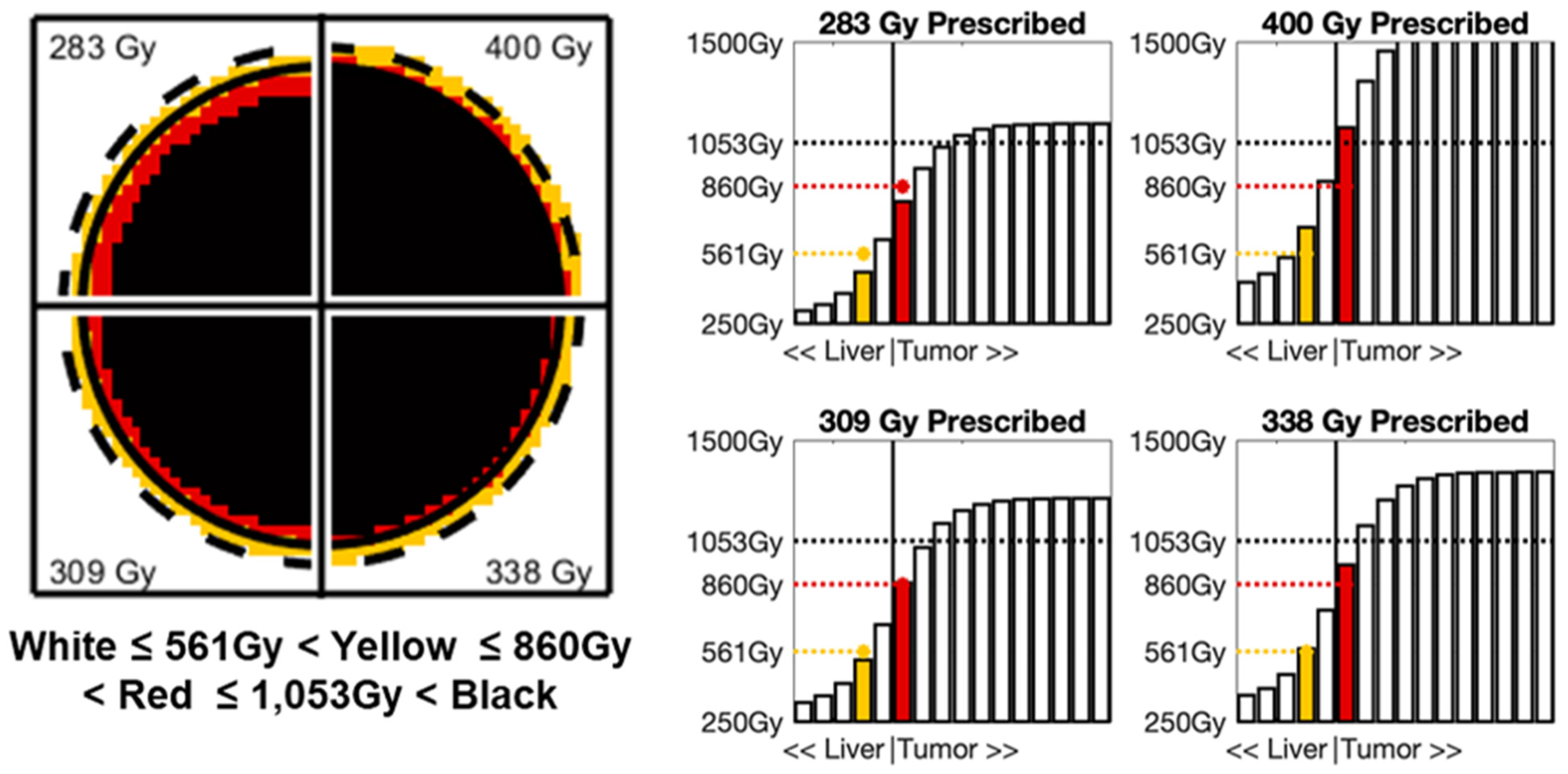 Life 13 01238 g002 Life 13 01238 g002