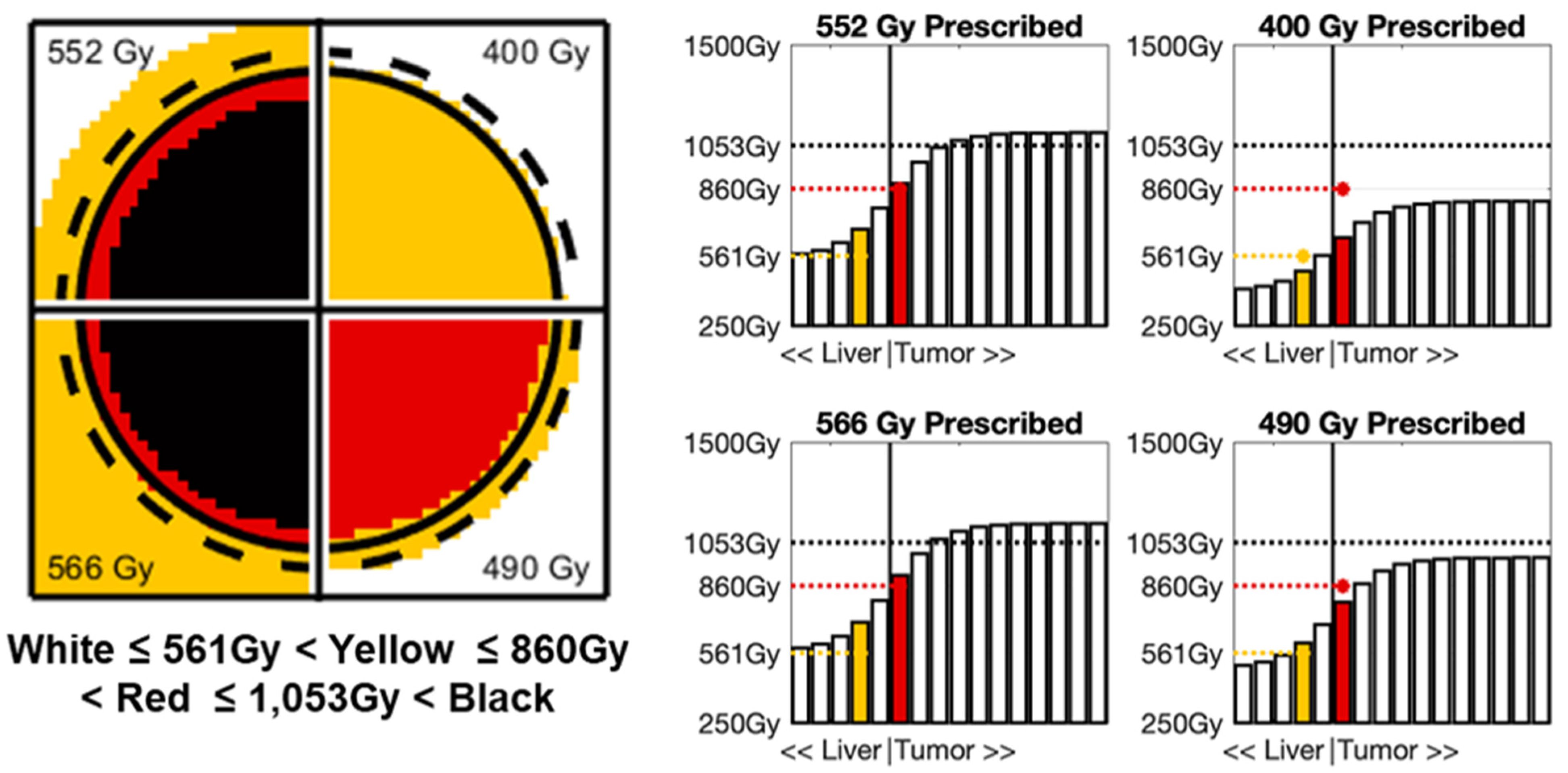 Life 13 01238 g003 Life 13 01238 g003