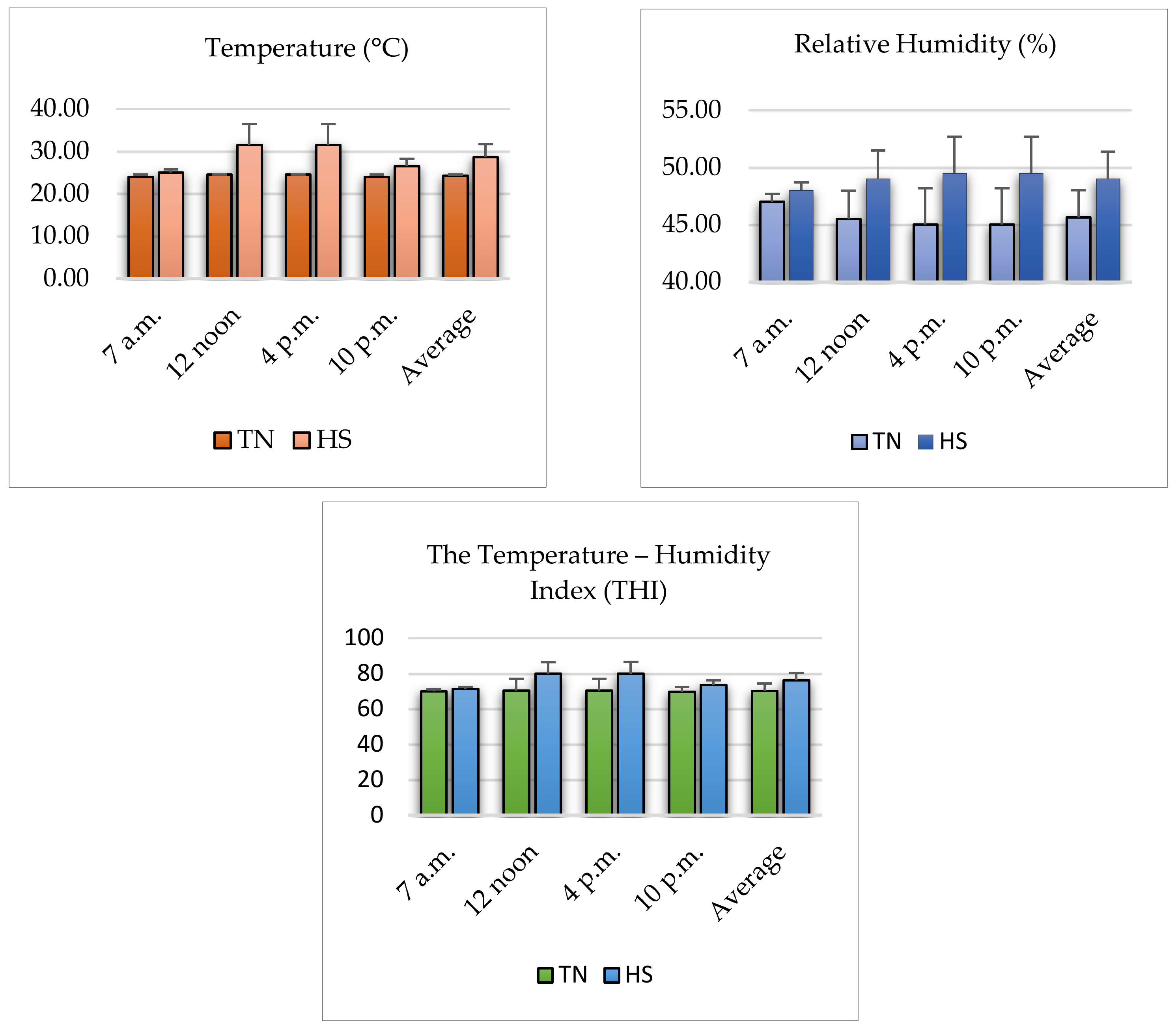 Life 13 01239 g001 Life 13 01239 g001