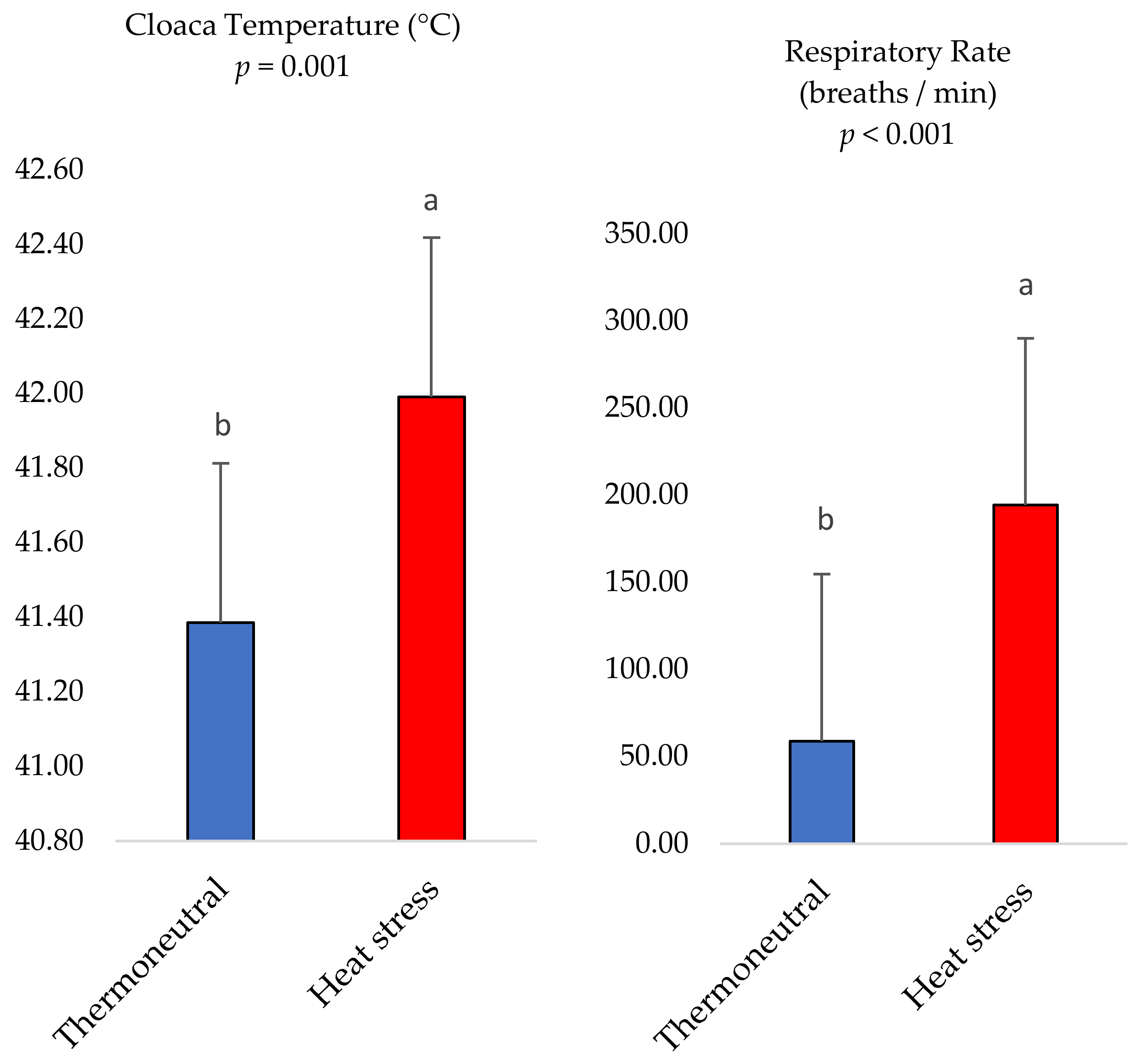 Life 13 01239 g002 Life 13 01239 g002