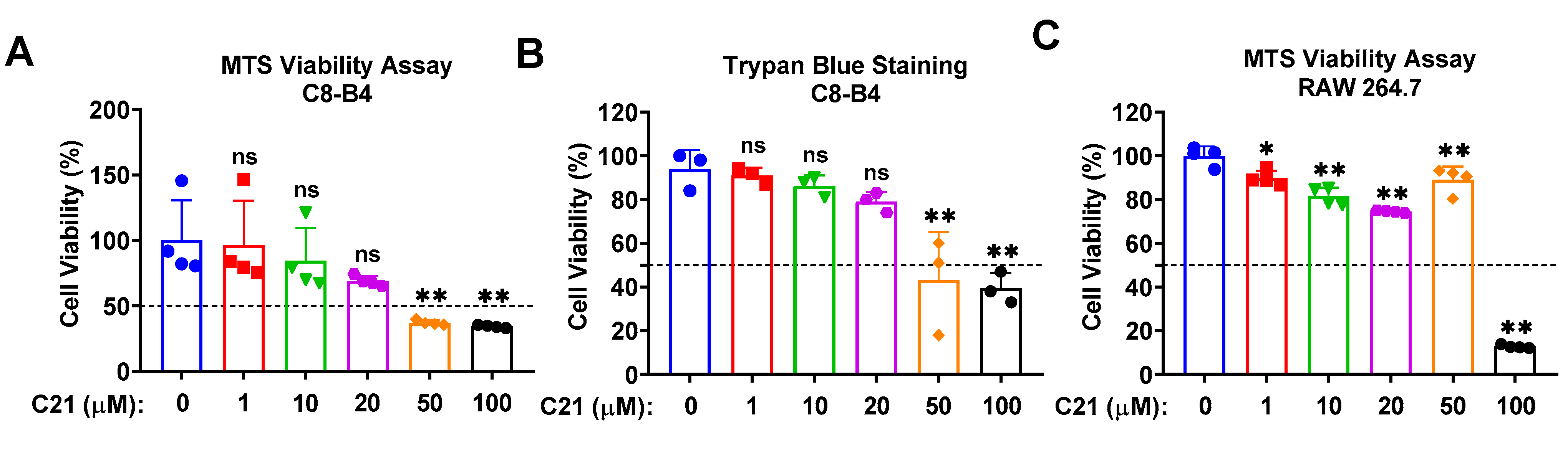 Life 13 01274 g001 Life 13 01274 g001