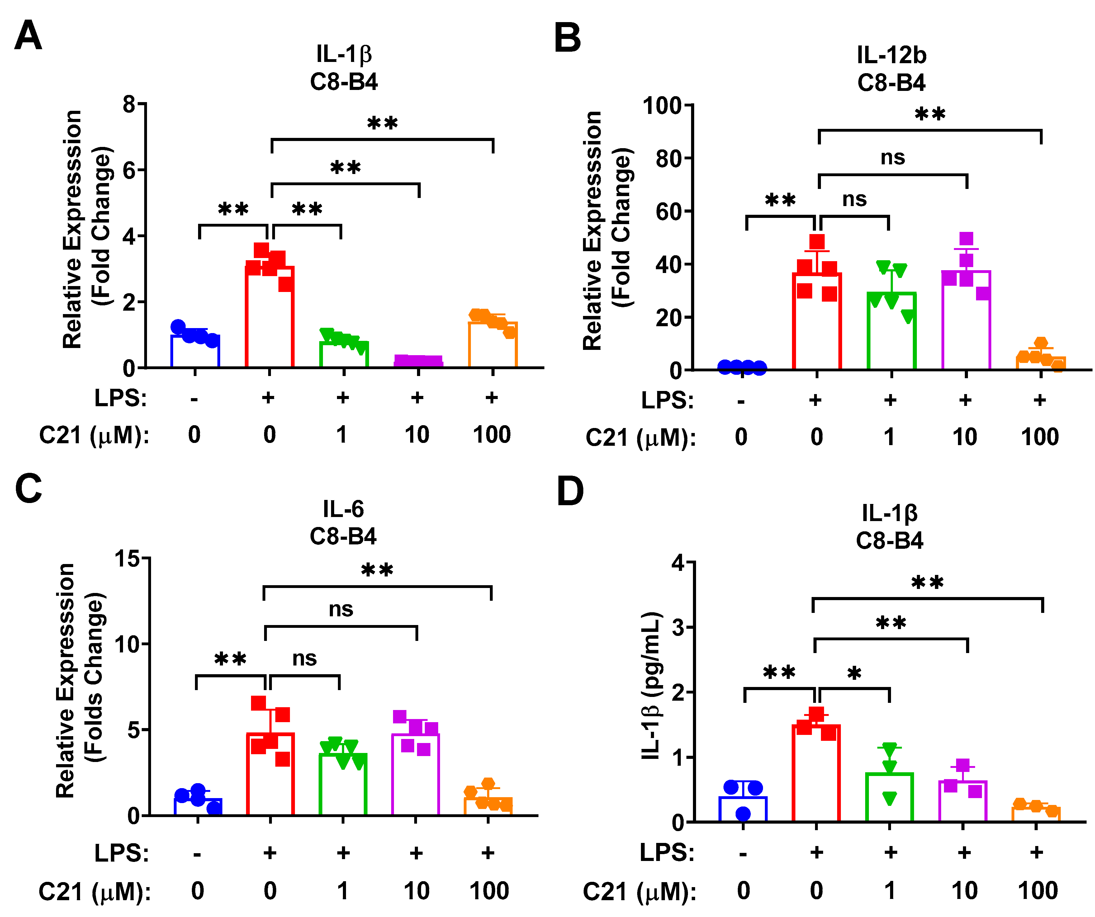 Life 13 01274 g002 Life 13 01274 g002