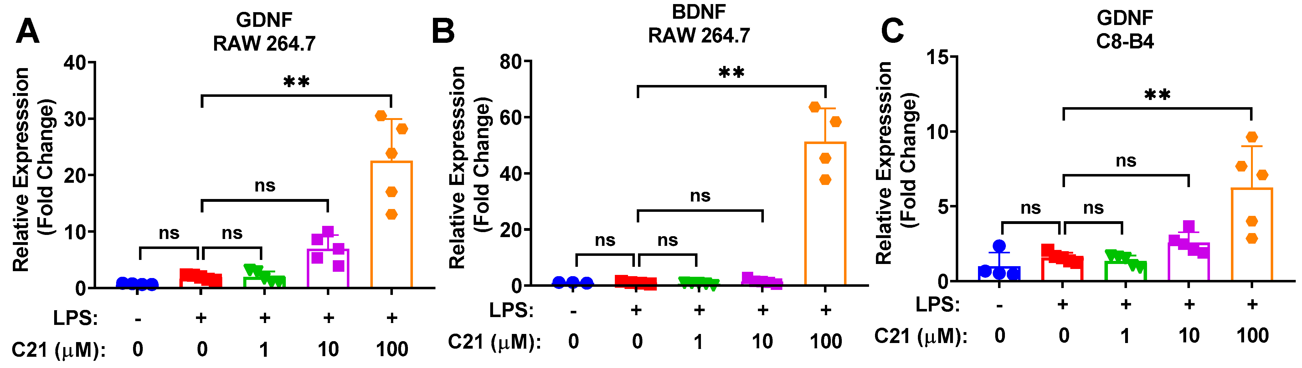Life 13 01274 g006 Life 13 01274 g006