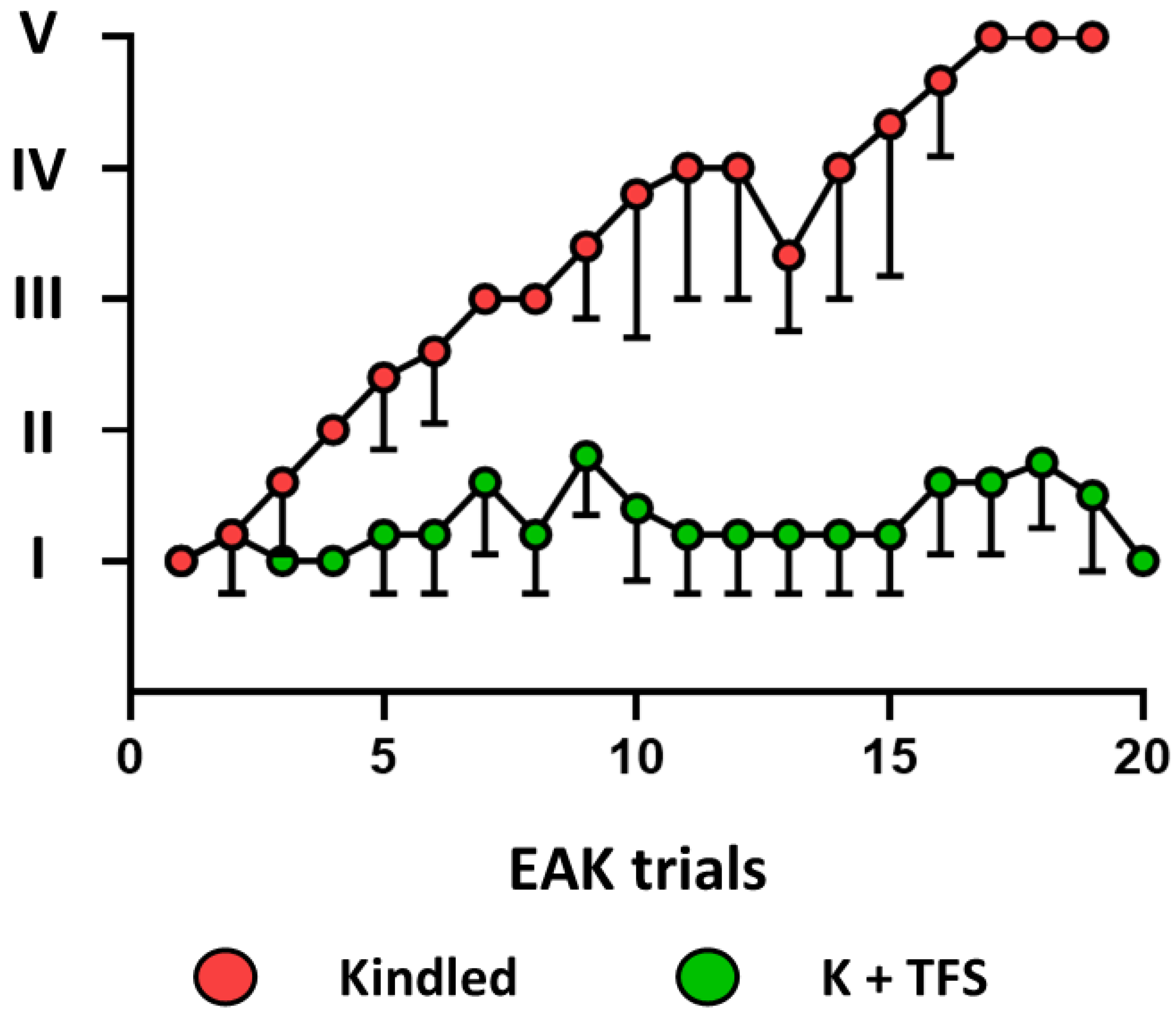 Life 13 01294 g005 Life 13 01294 g005