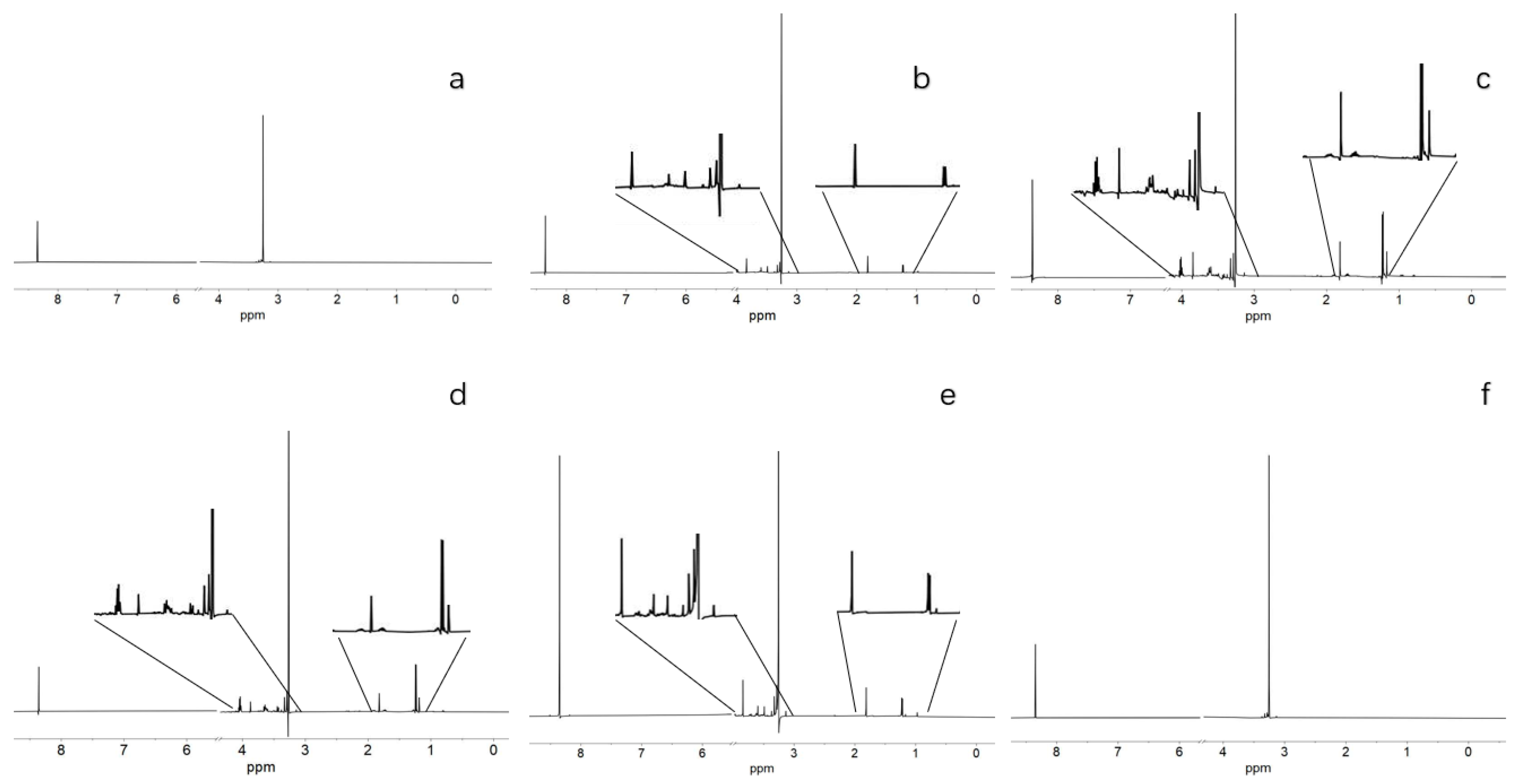 Life 13 01297 g003 Life 13 01297 g003