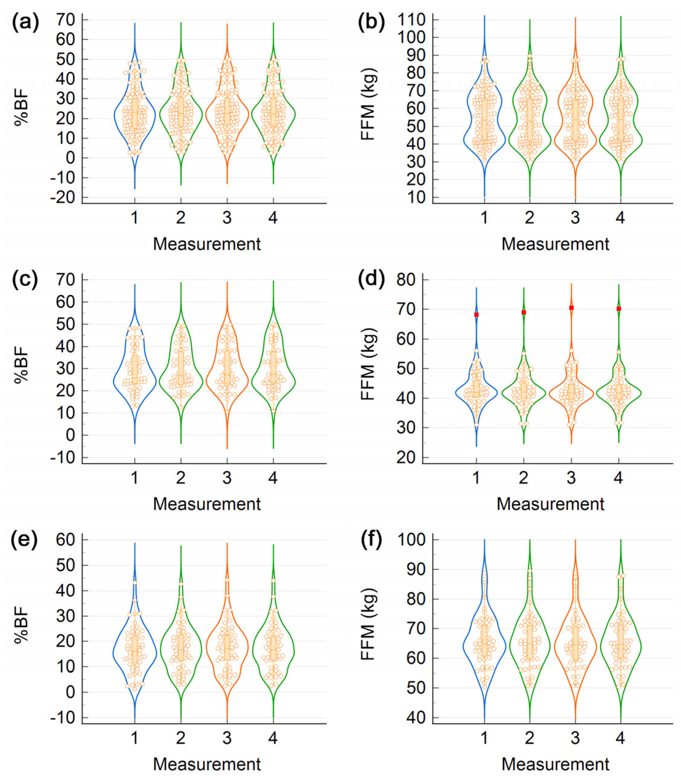 Life 13 01315 g001 Life 13 01315 g001
