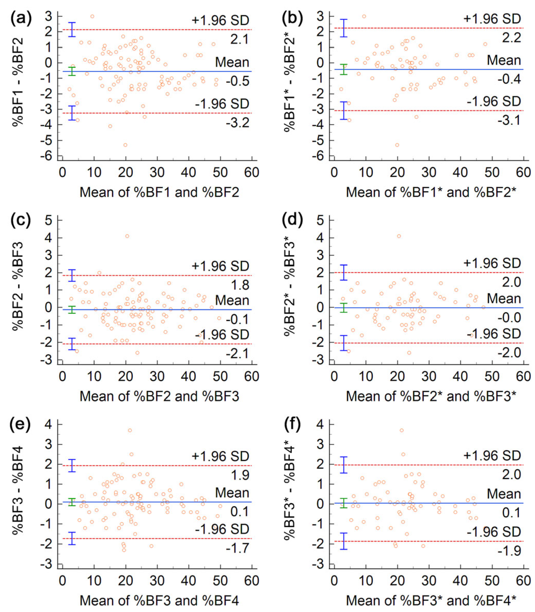 Life 13 01315 g002 Life 13 01315 g002