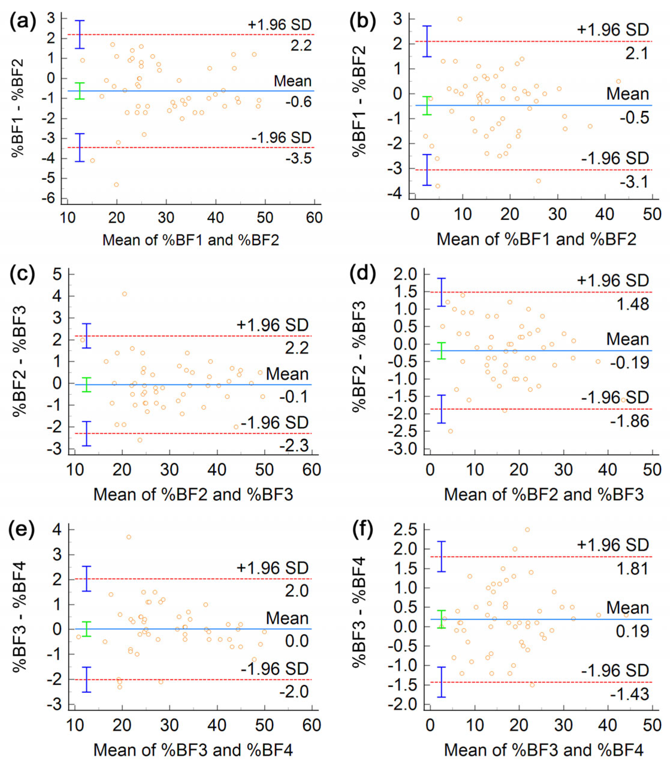 Life 13 01315 g003 Life 13 01315 g003