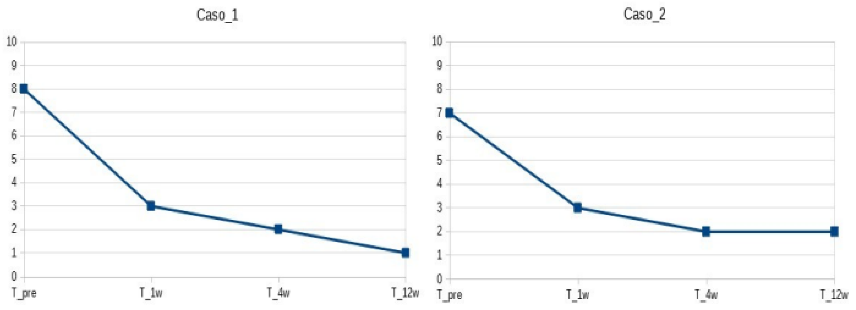 Life 13 01334 g001 Life 13 01334 g001