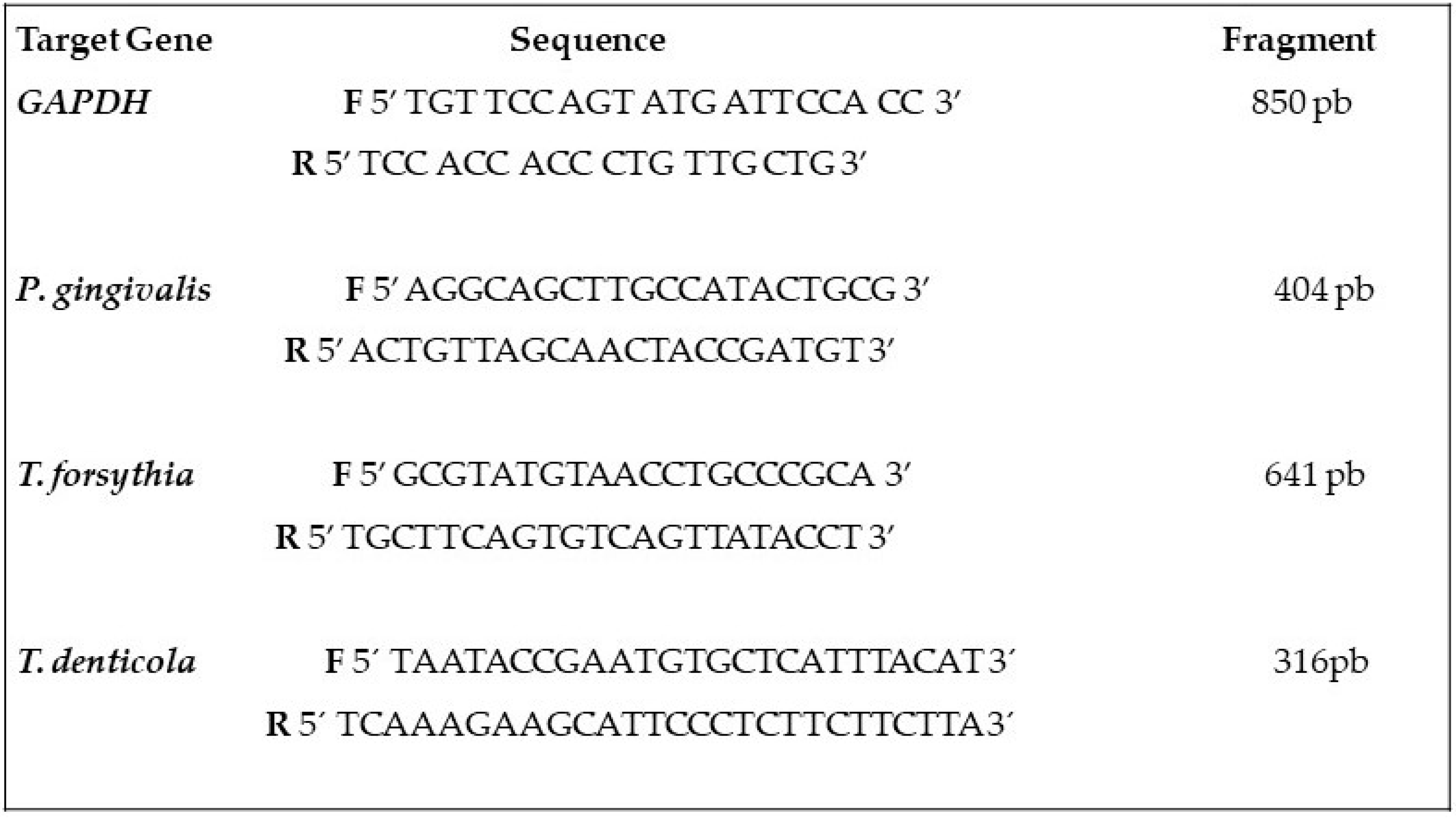 Life 13 01342 g002 Life 13 01342 g002
