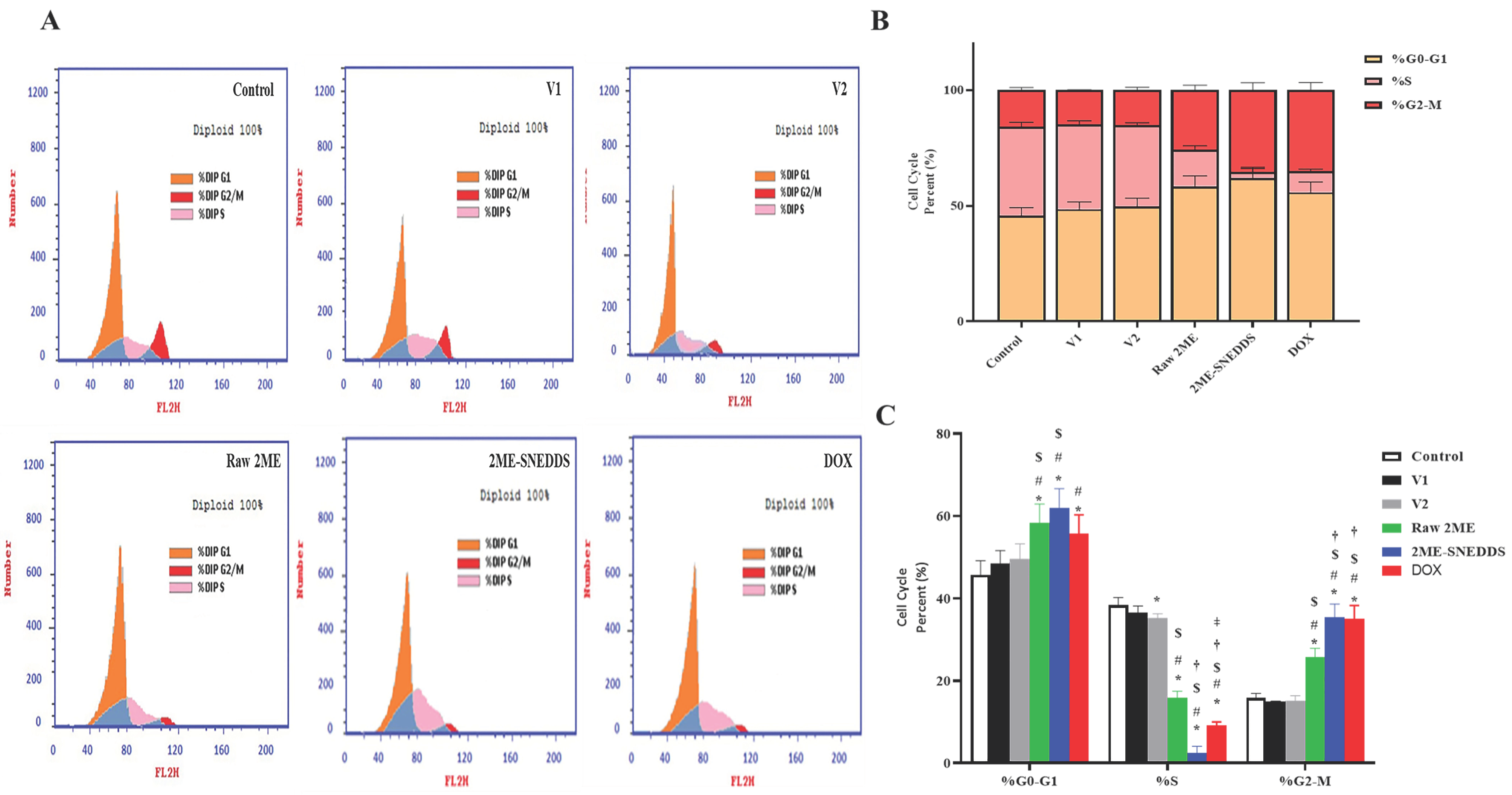 Life 13 01343 g001 550