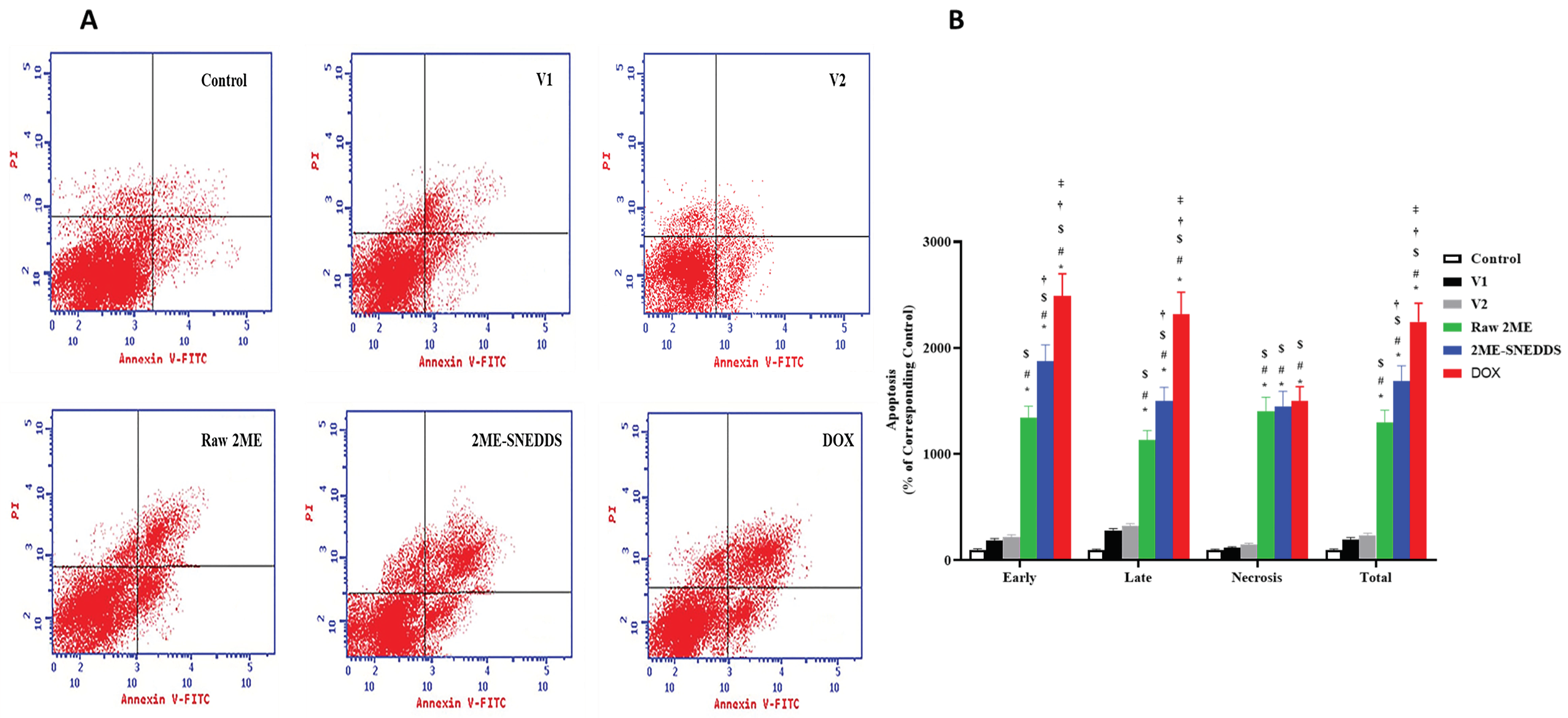 Life 13 01343 g002 550