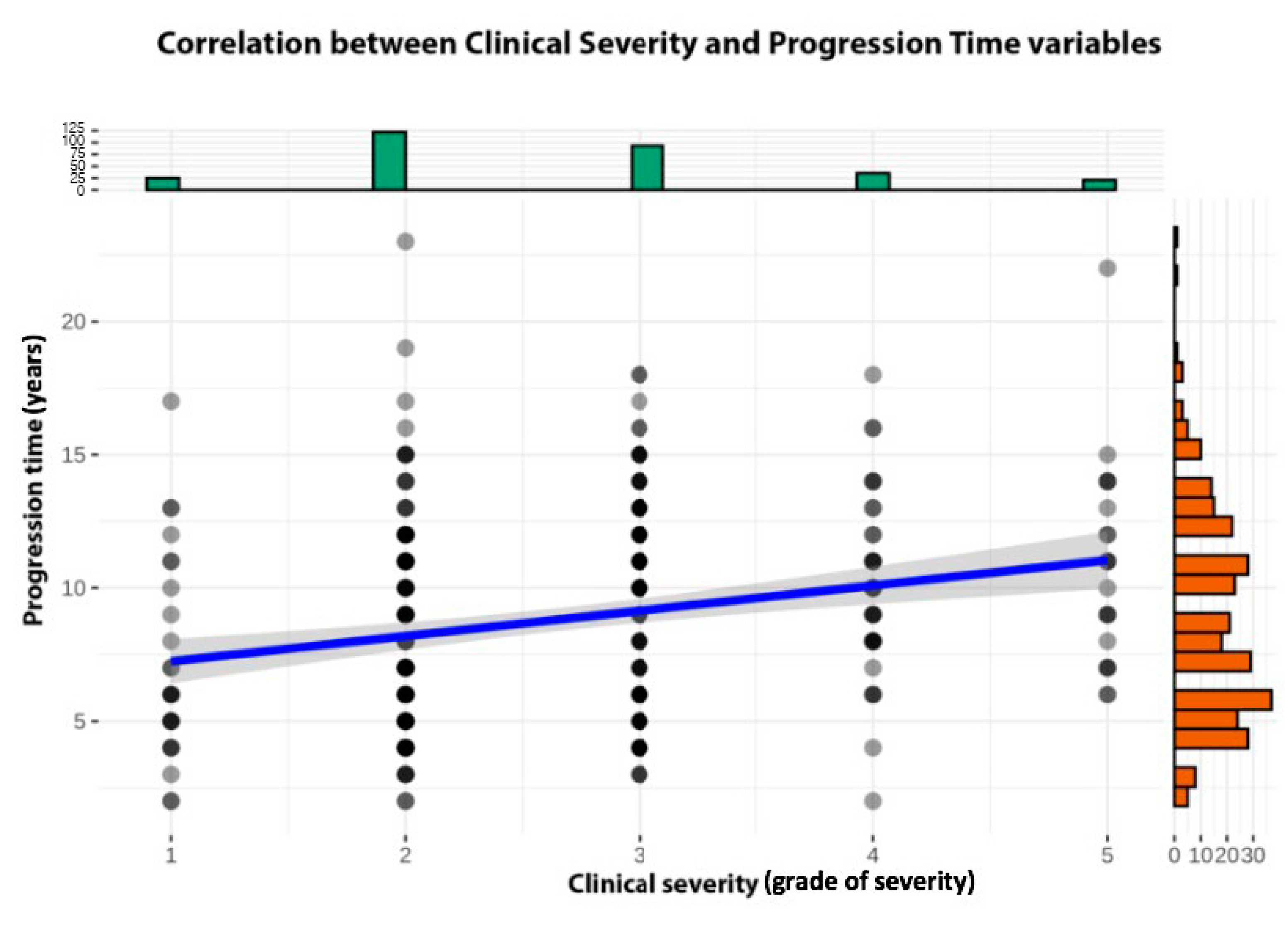 Life 13 01344 g002 Life 13 01344 g002