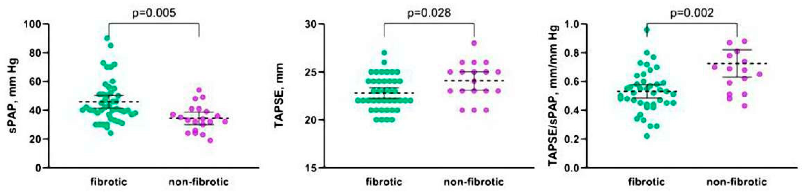 Life 13 01348 g001 Life 13 01348 g001