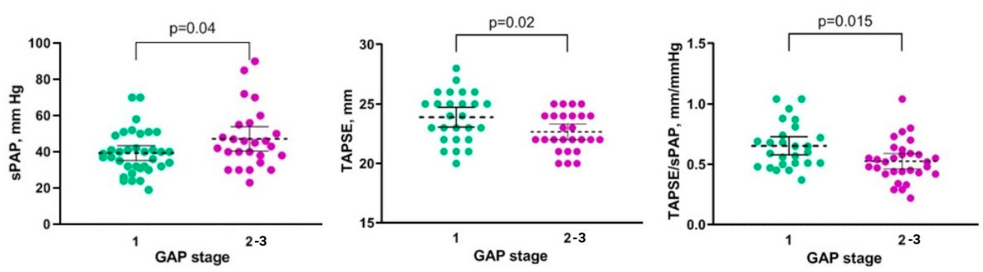 Life 13 01348 g002 Life 13 01348 g002