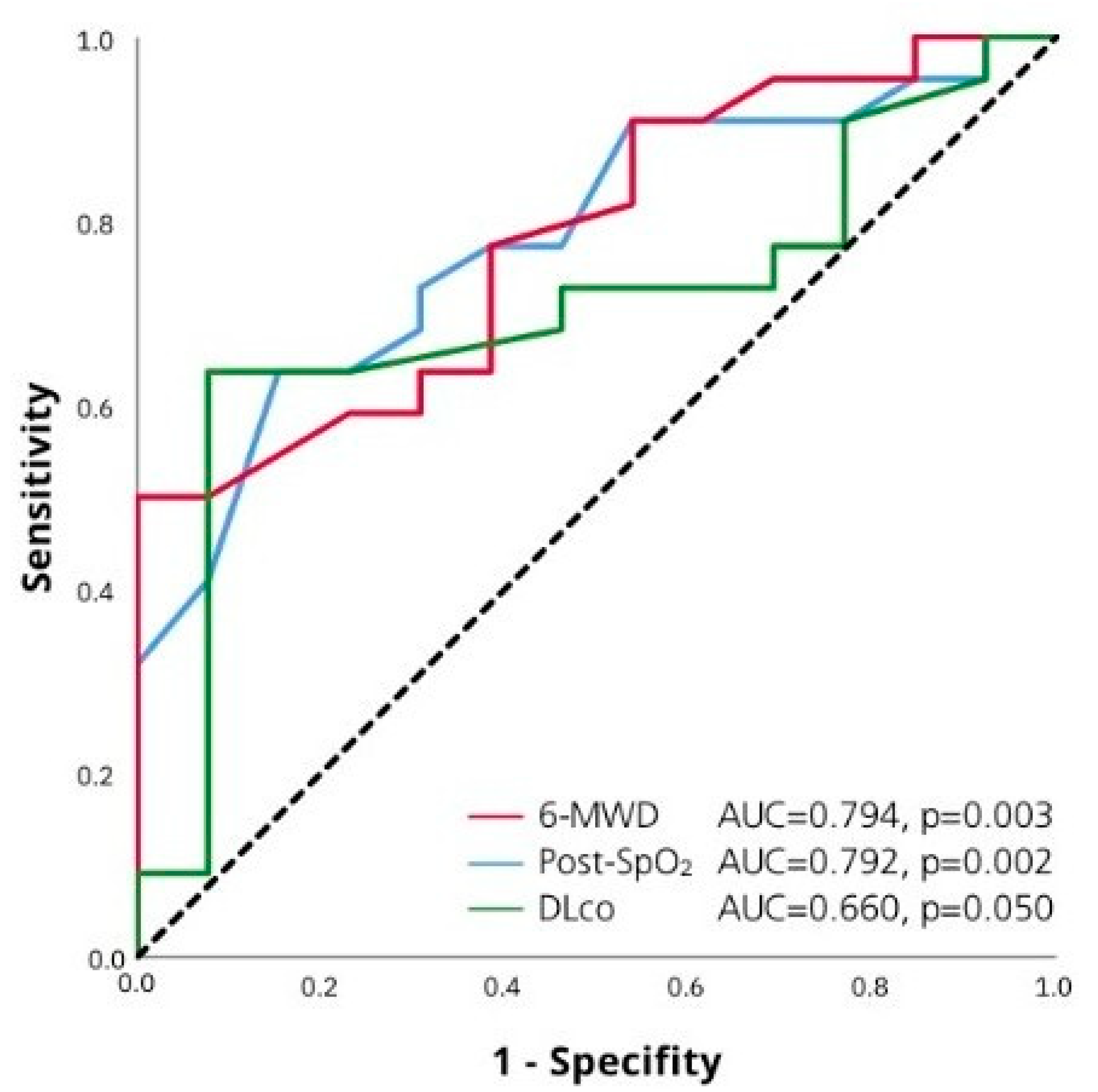 Life 13 01348 g004 Life 13 01348 g004