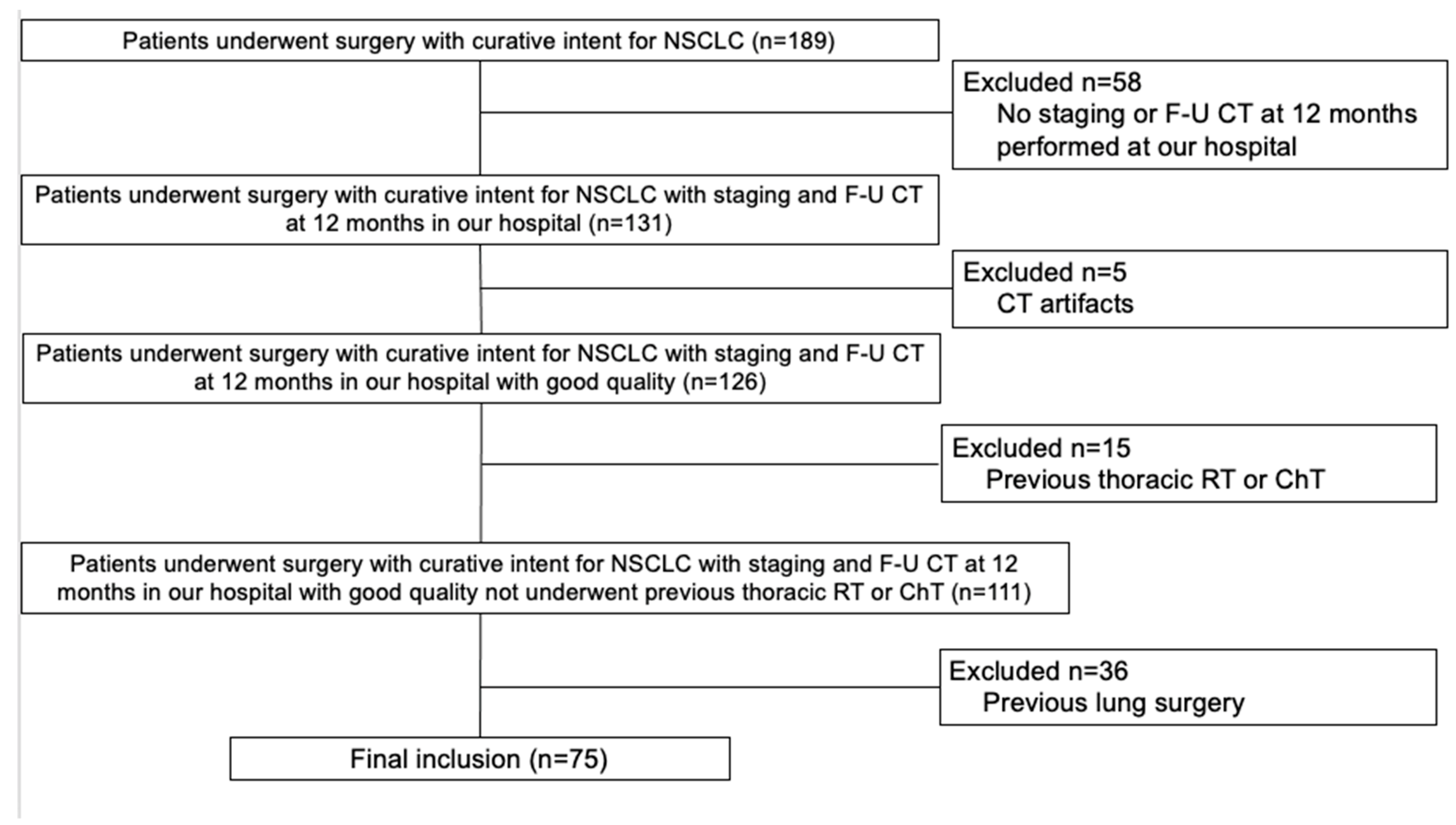 Life 13 01377 g002 Life 13 01377 g002