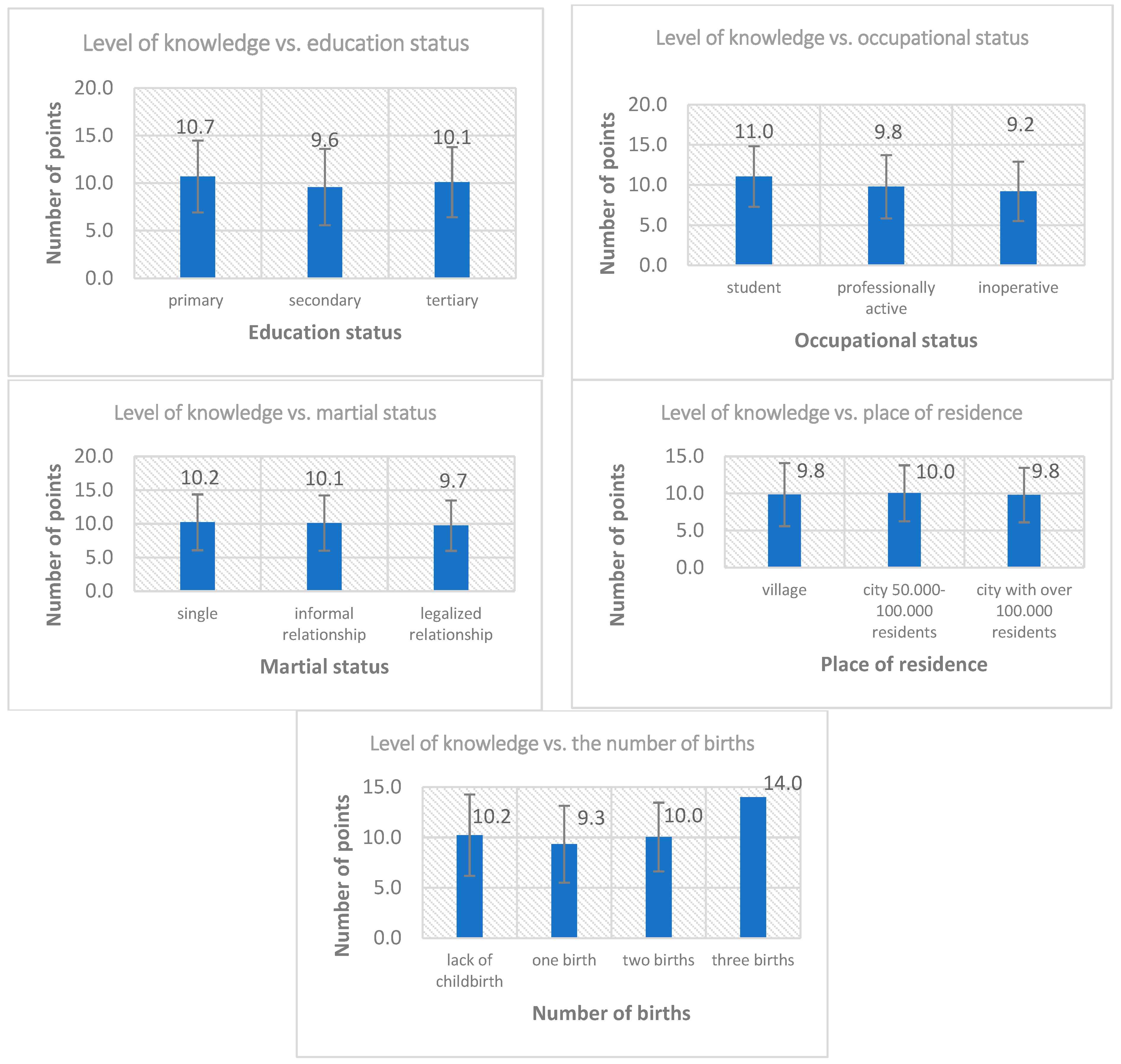 Life 13 01383 g001 Life 13 01383 g001