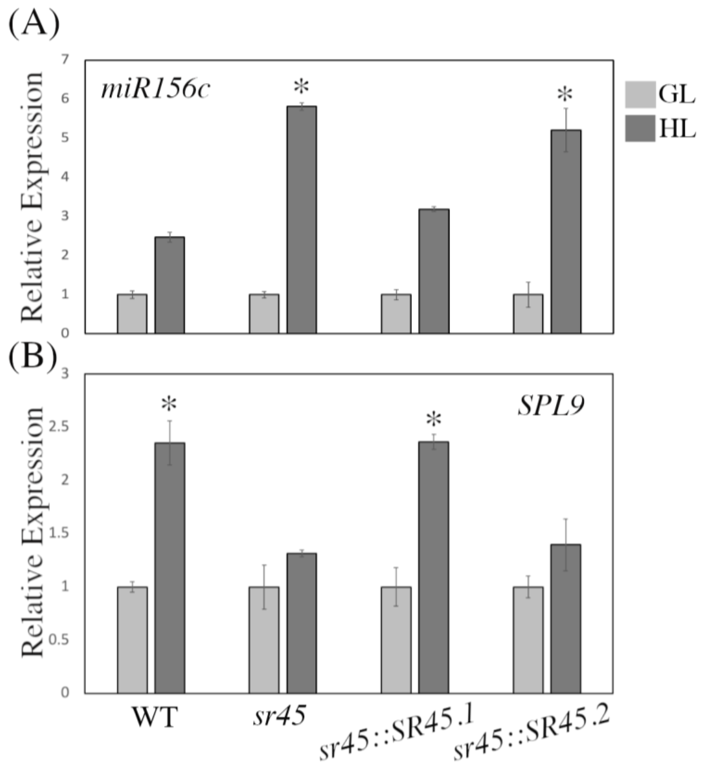Life 13 01386 g005 Life 13 01386 g005