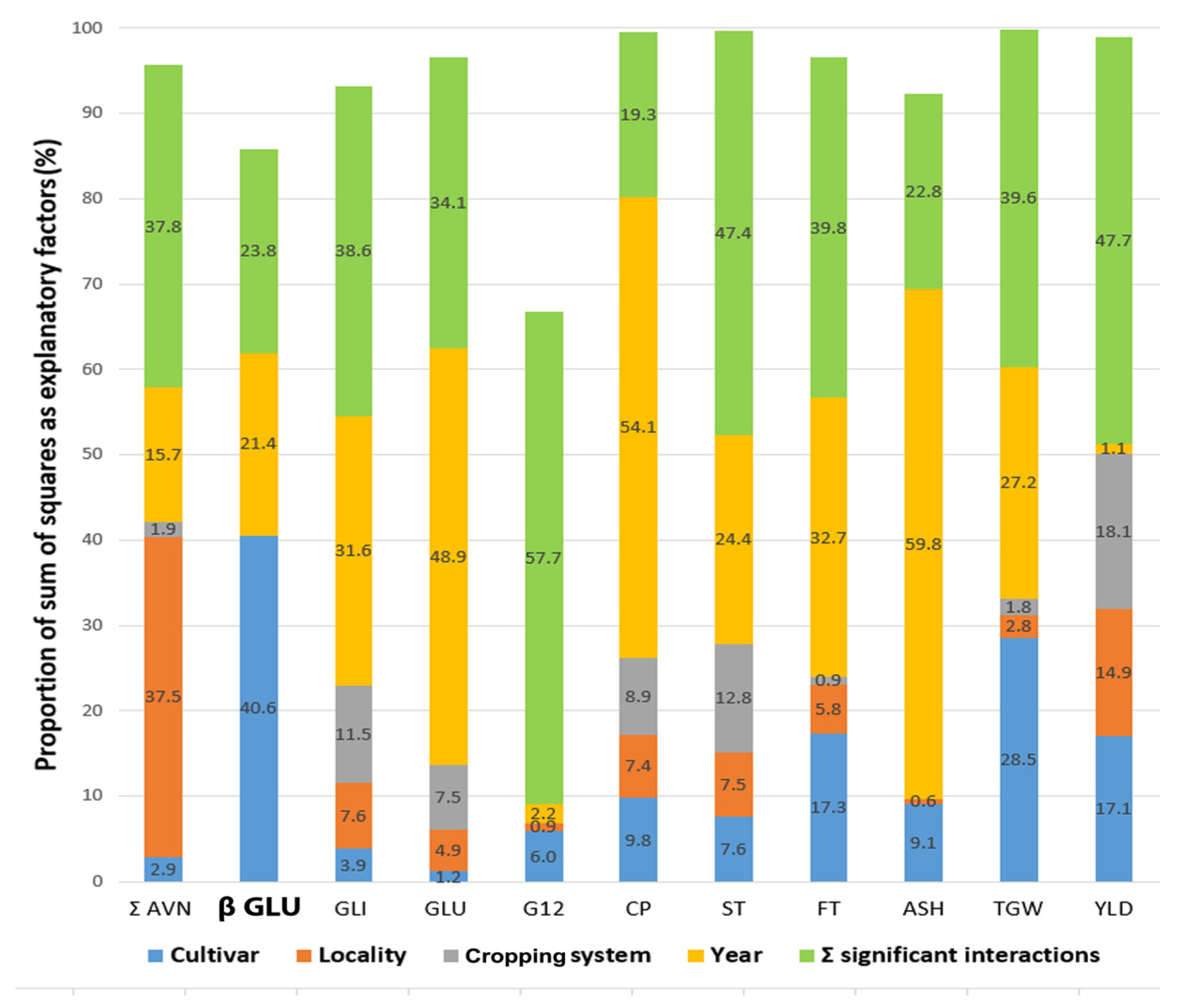 Life 13 01387 g005 Life 13 01387 g005