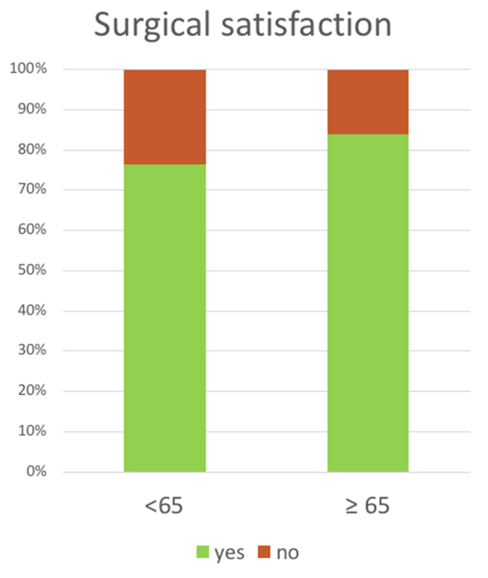 Life 13 01401 g004 Life 13 01401 g004