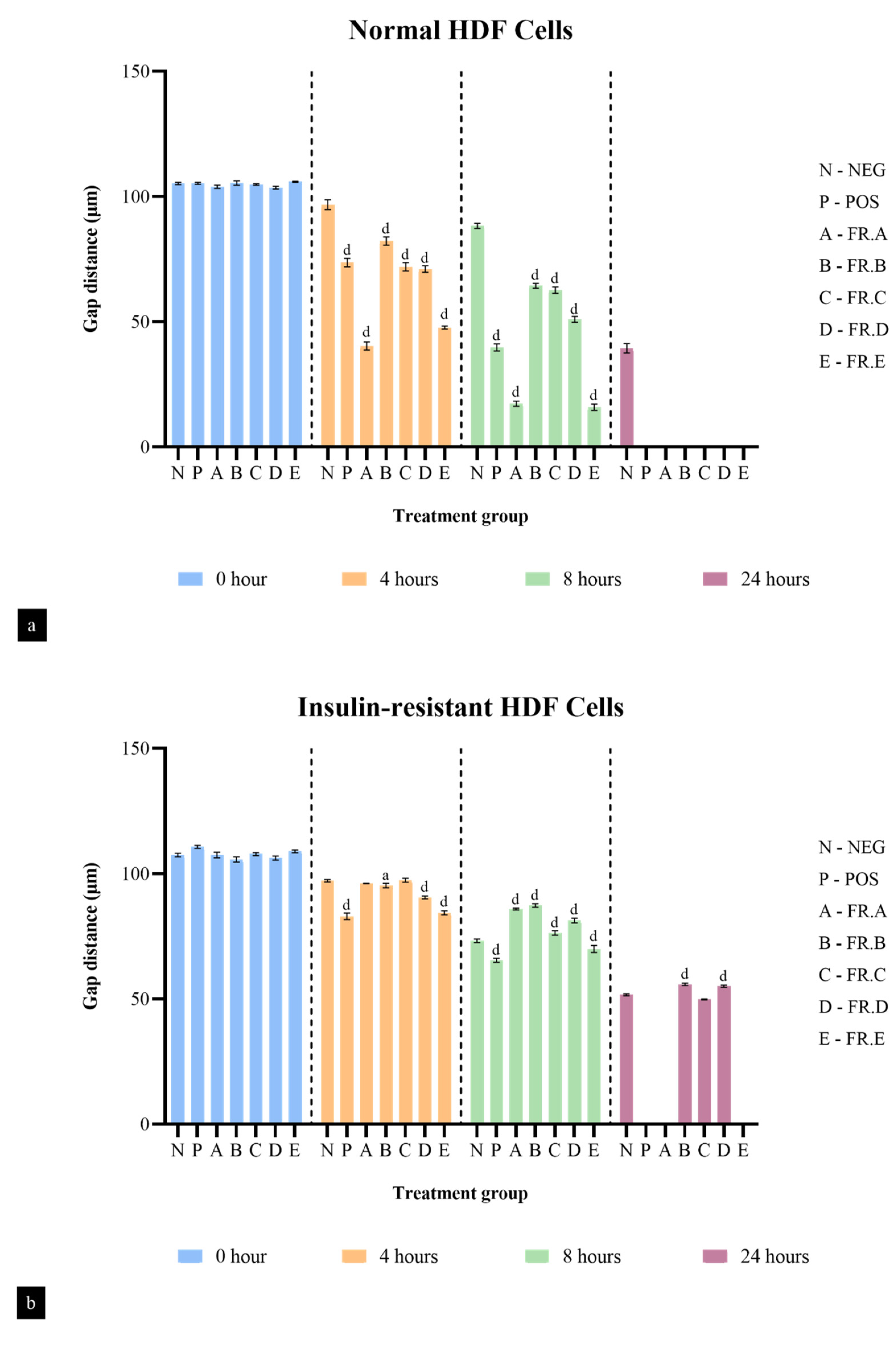 Life 13 01409 g003 Life 13 01409 g003