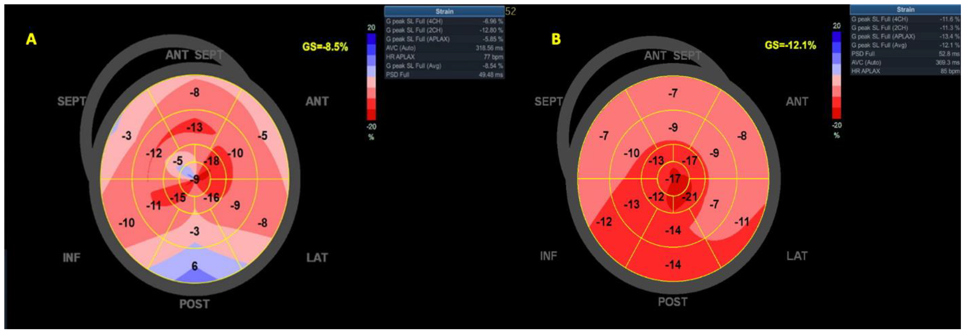 Life 13 01421 g001 Life 13 01421 g001