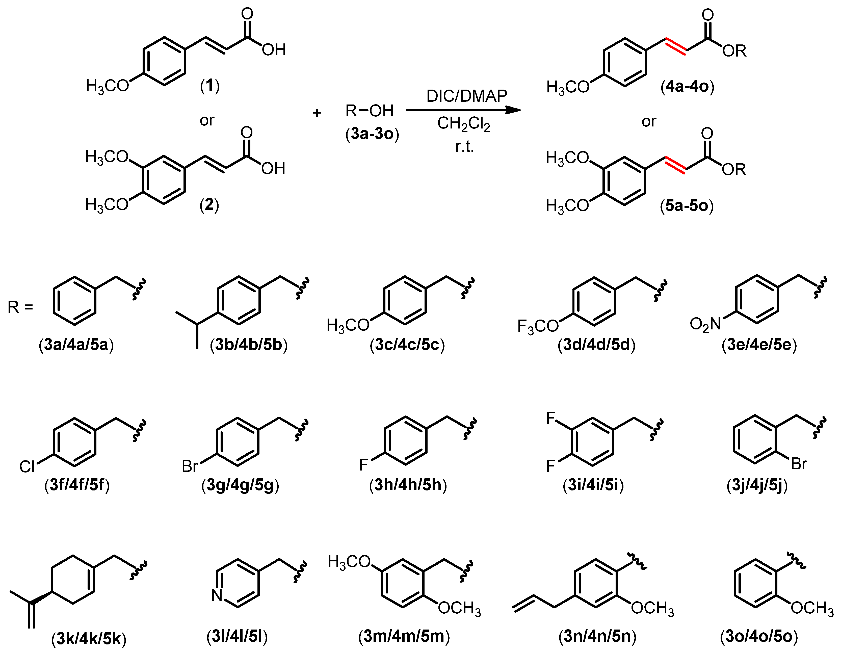 Life 13 01428 sch001