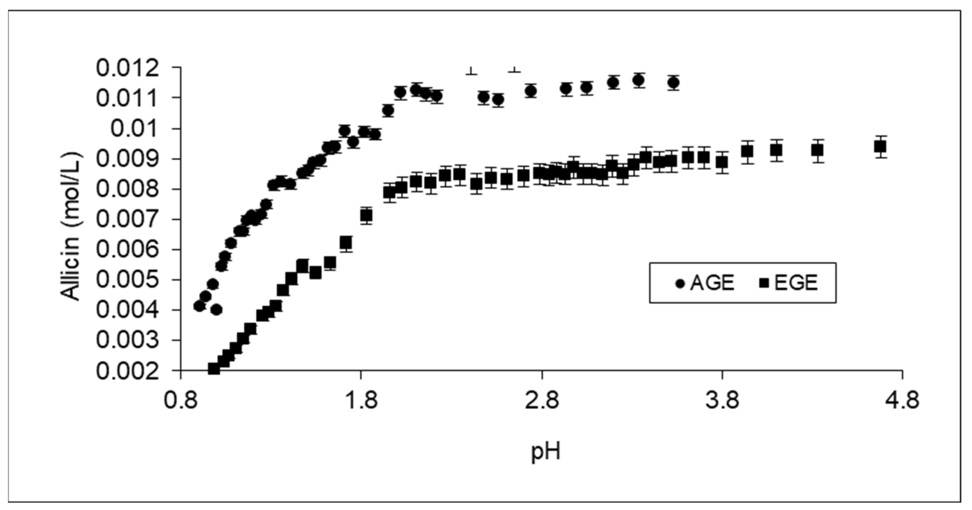 Life 13 01434 g003 Life 13 01434 g003
