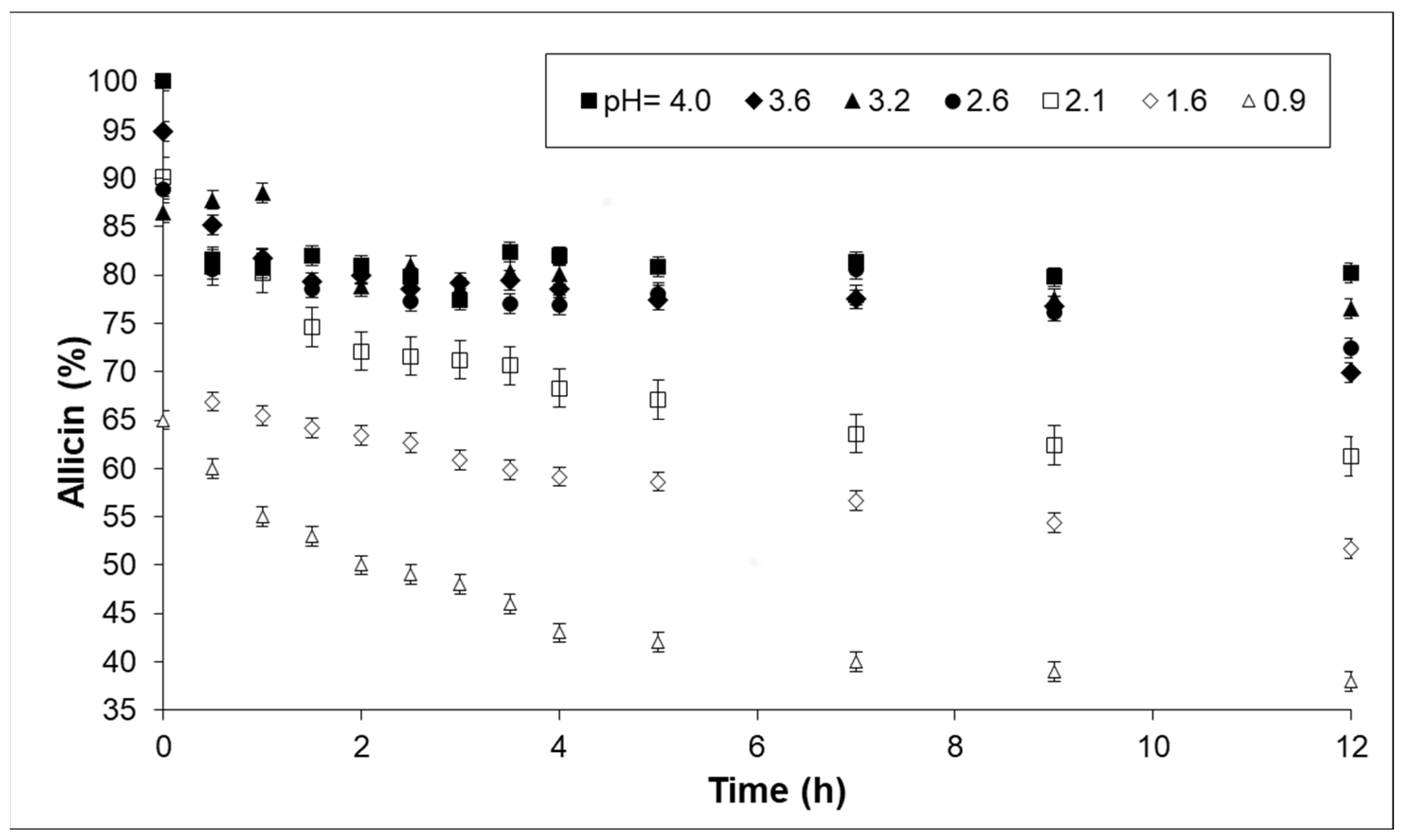Life 13 01434 g004 Life 13 01434 g004