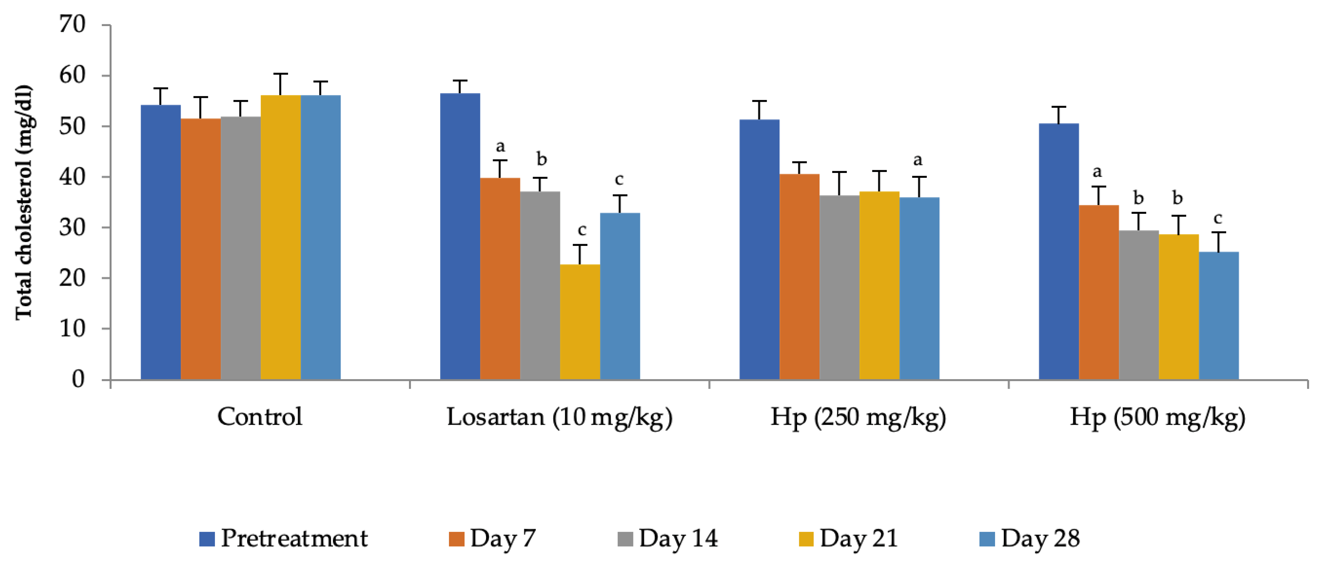 Life 13 01435 g002 Life 13 01435 g002