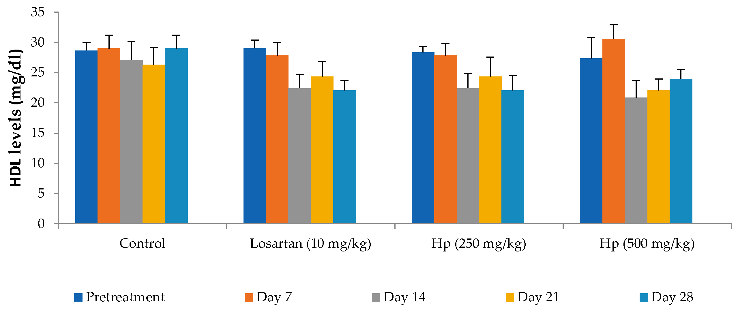 Life 13 01435 g003 Life 13 01435 g003
