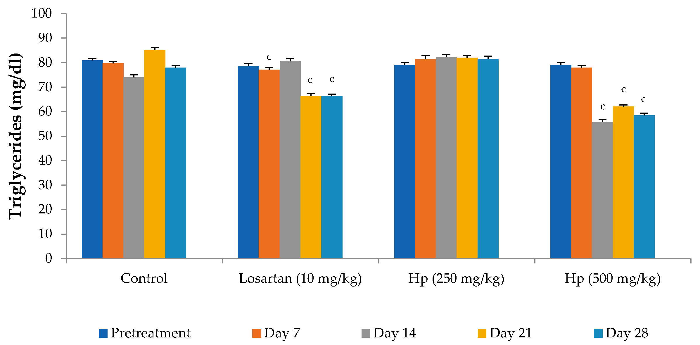 Life 13 01435 g004 Life 13 01435 g004