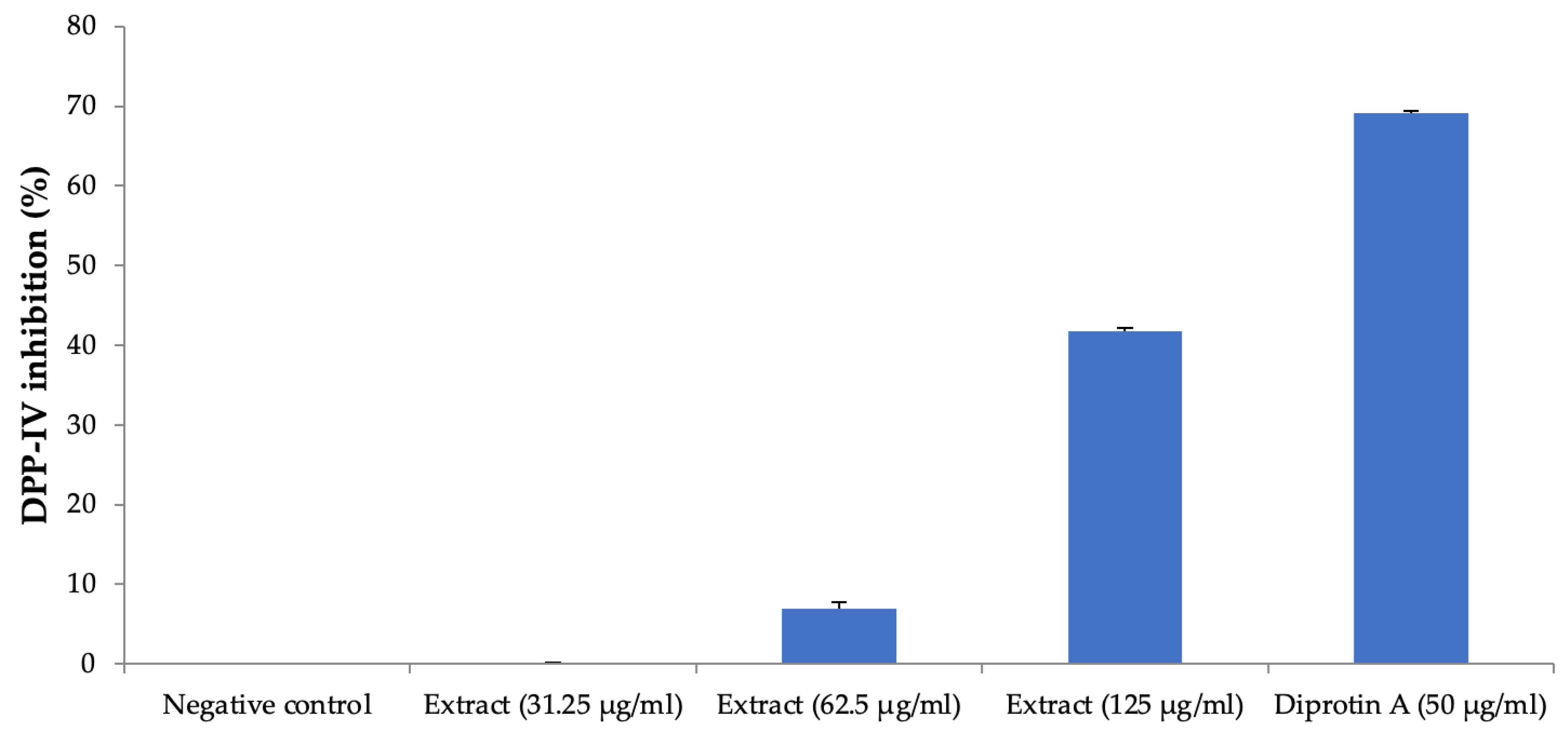 Life 13 01435 g009 Life 13 01435 g009