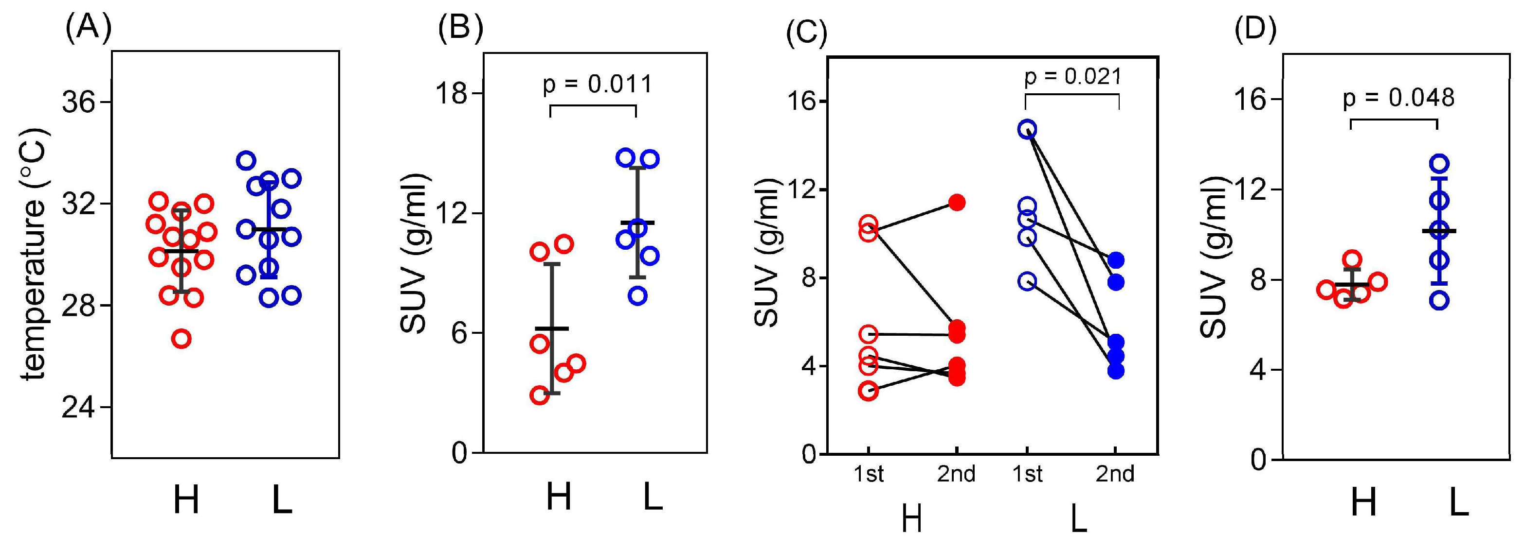 Life 13 01436 g005 Life 13 01436 g005