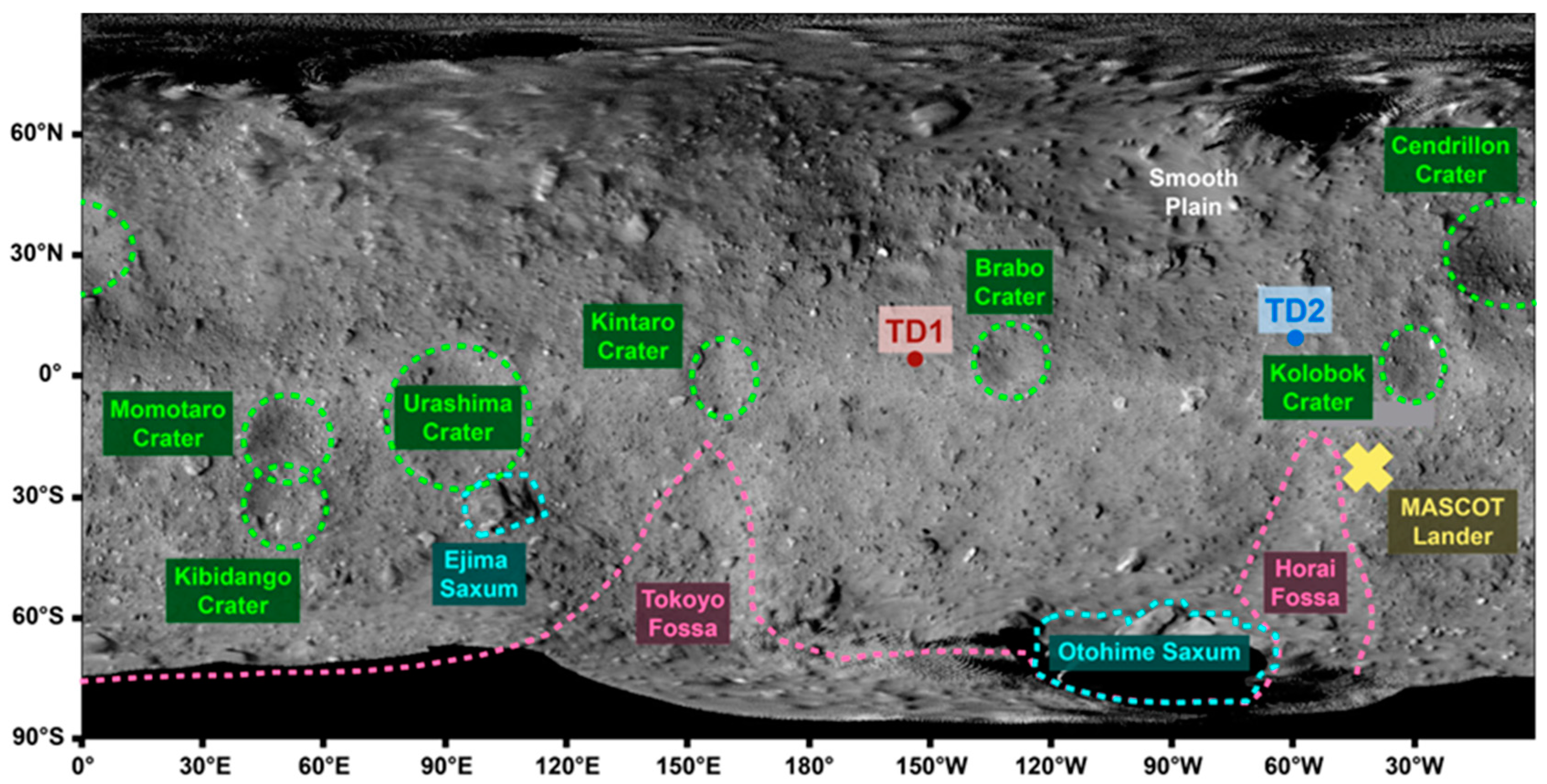Life 13 01448 g001 Life 13 01448 g001